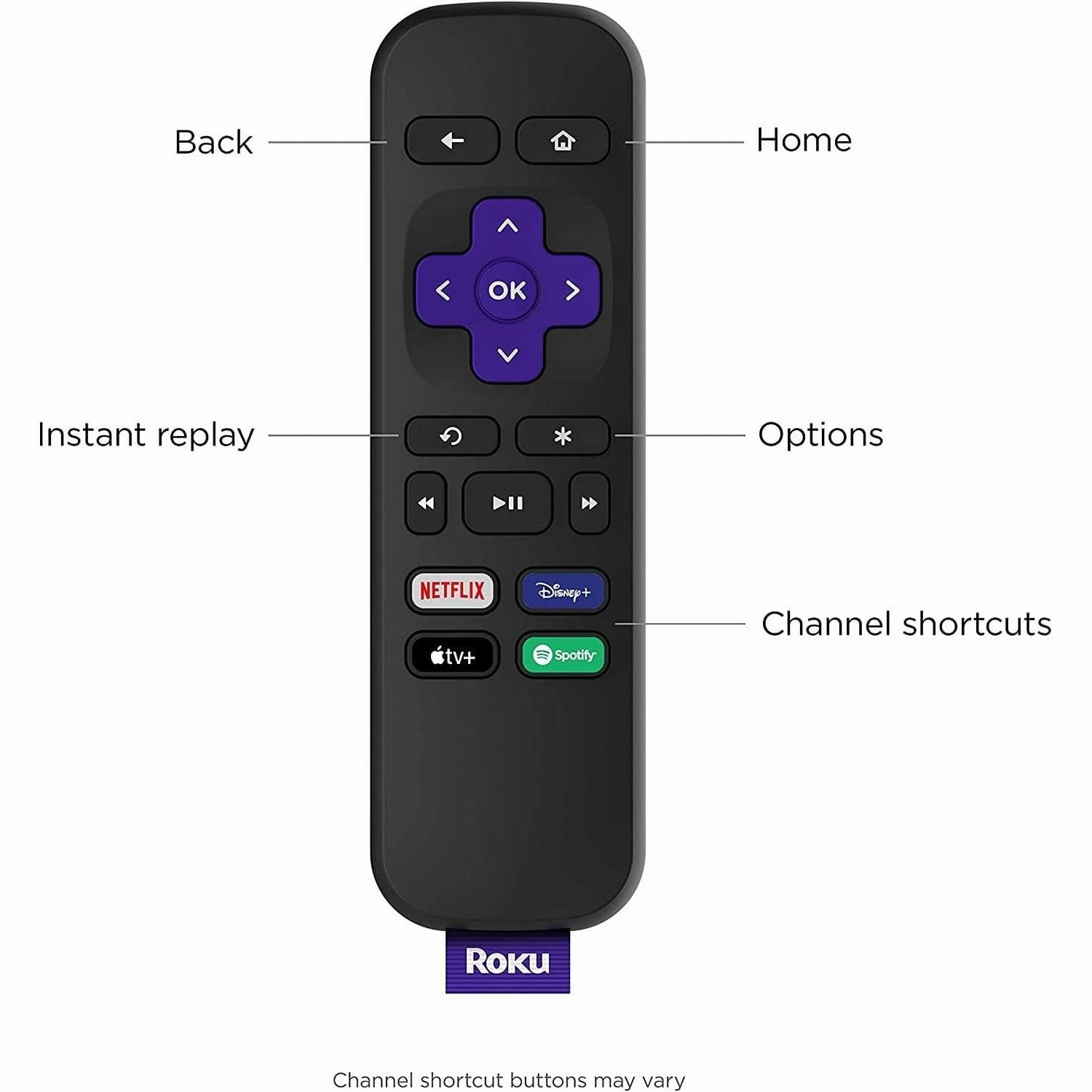 Roku Express 4K HD Streaming Media Player