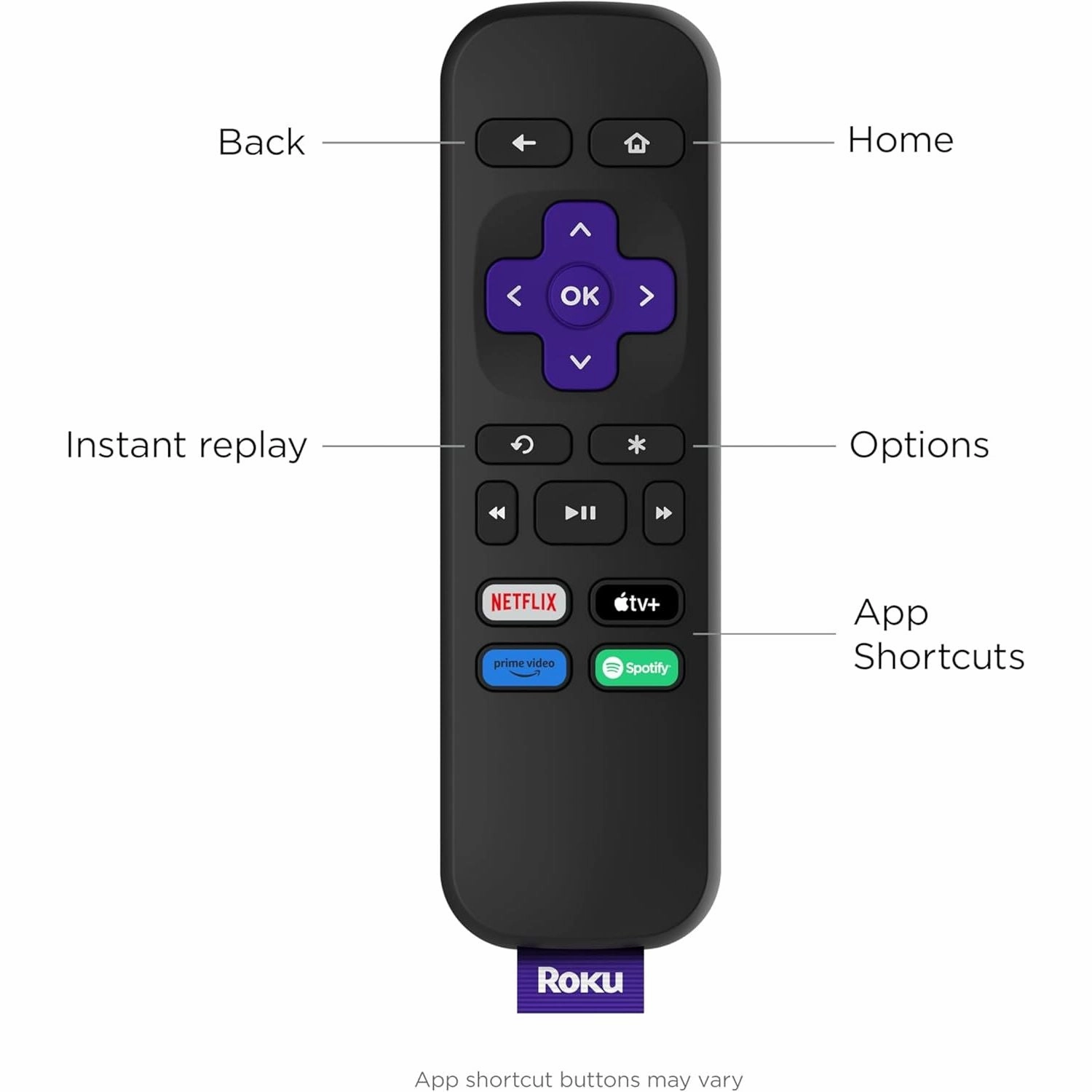 Roku Express HD Streaming Device with HDMI Cable and Remote