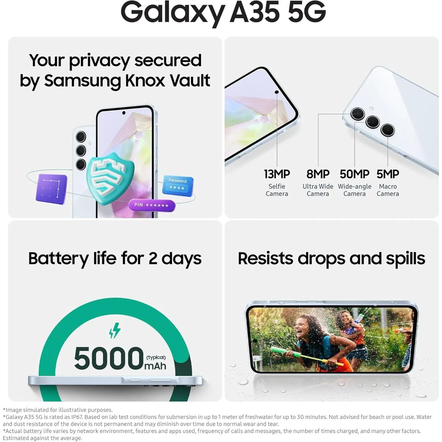 Samsung Galaxy A35 5G (128GB, 6GB RAM) Unlocked Mobile Phone - Awesome Navy (International Model)