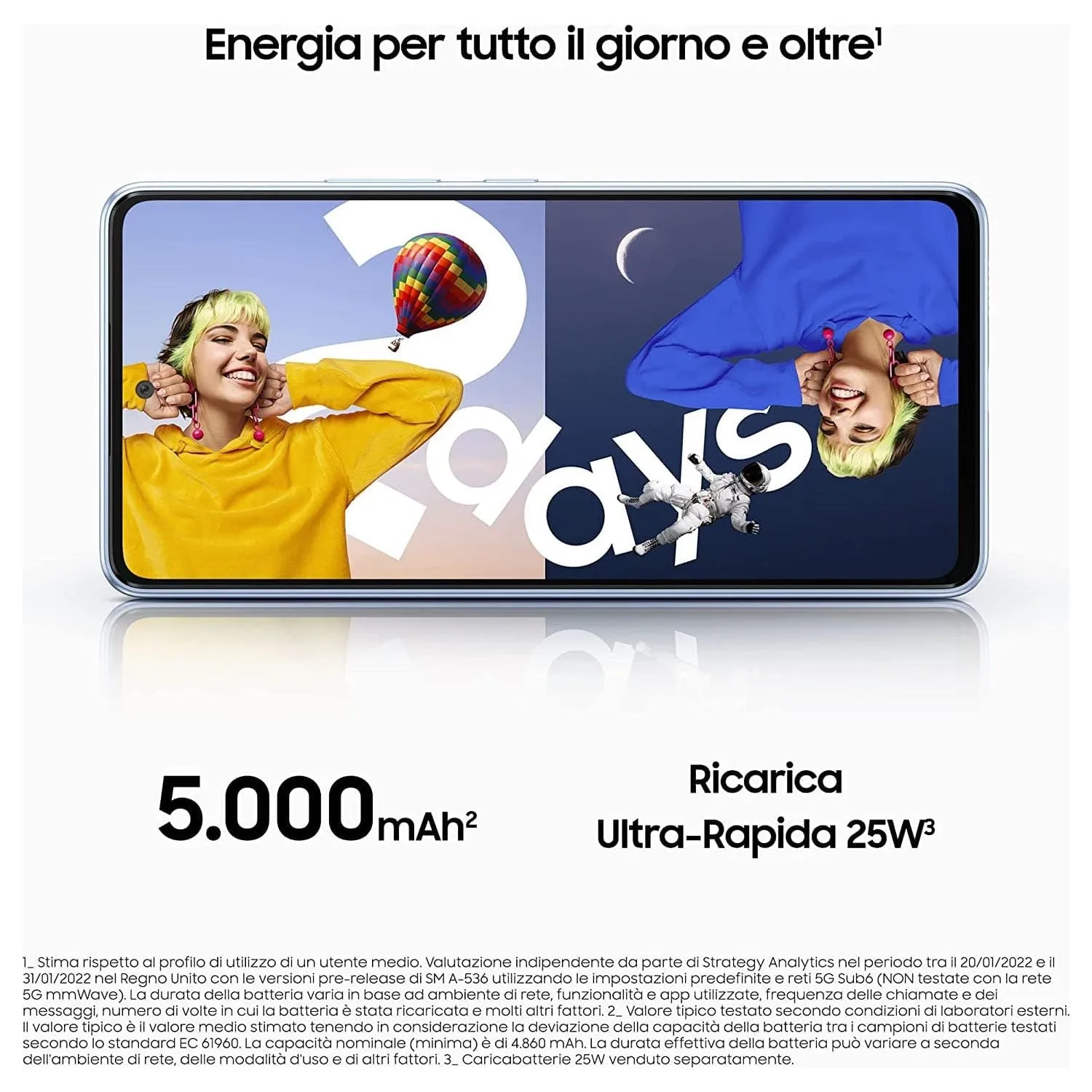 Samsung Galaxy A53 5G 128GB Storage 8GB RAM, Dual SIM Awesome Blue - Unlocked - International Model