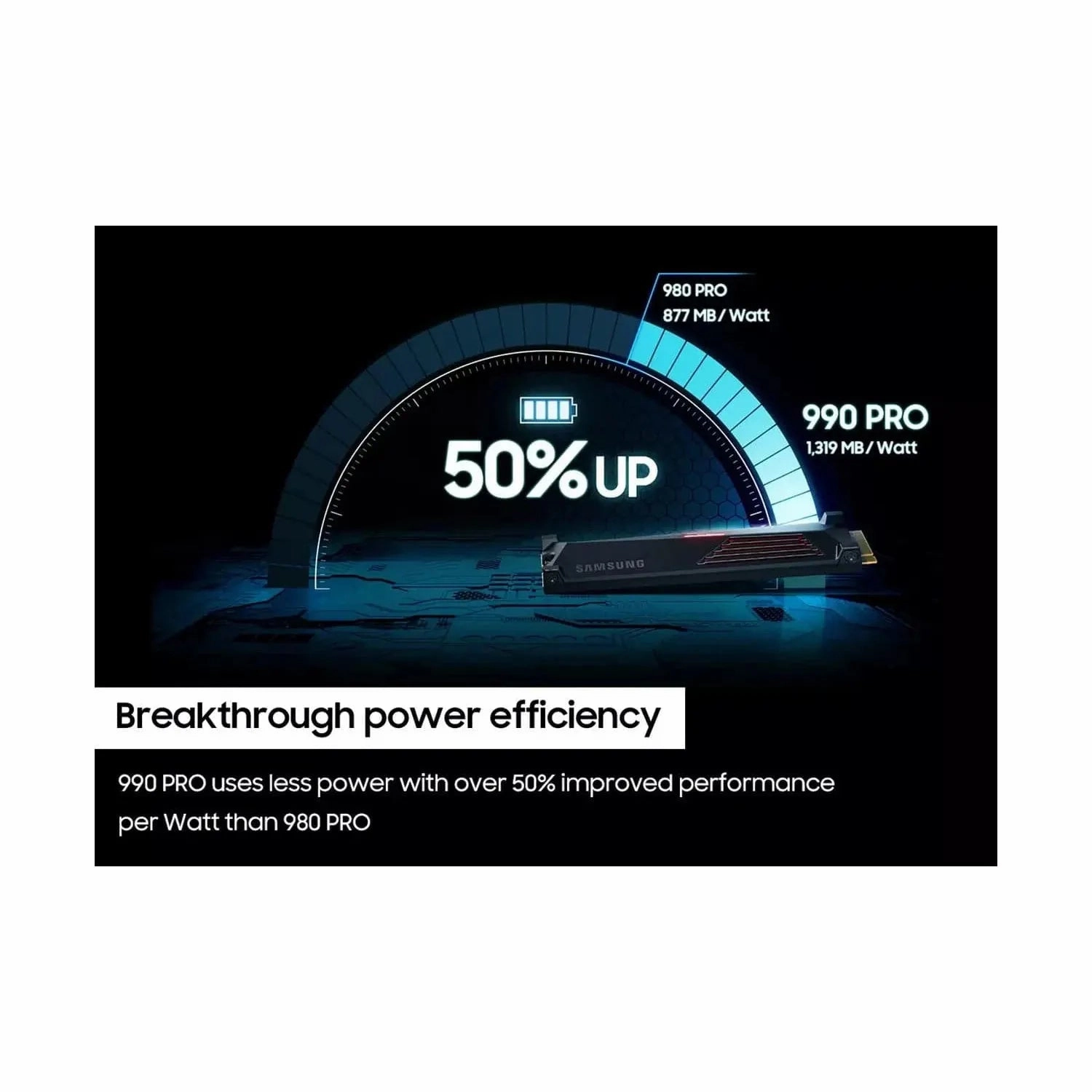 Samsung 990 PRO Heatsink 2TB SSD for PC & PS5