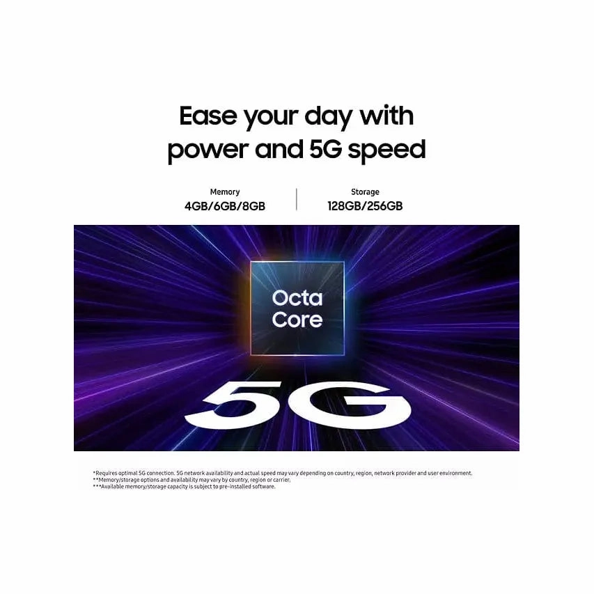 Samsung Galaxy A15 5G 128GB 4GB RAM, Dual SIM, Yellow, Unlocked Smartphone