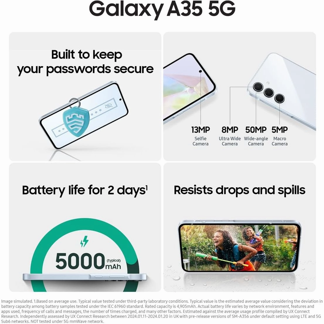Samsung Galaxy A35 5G  256GB 8GB Dual SIM, Awesome Ice Blue, Unlocked Smartphone