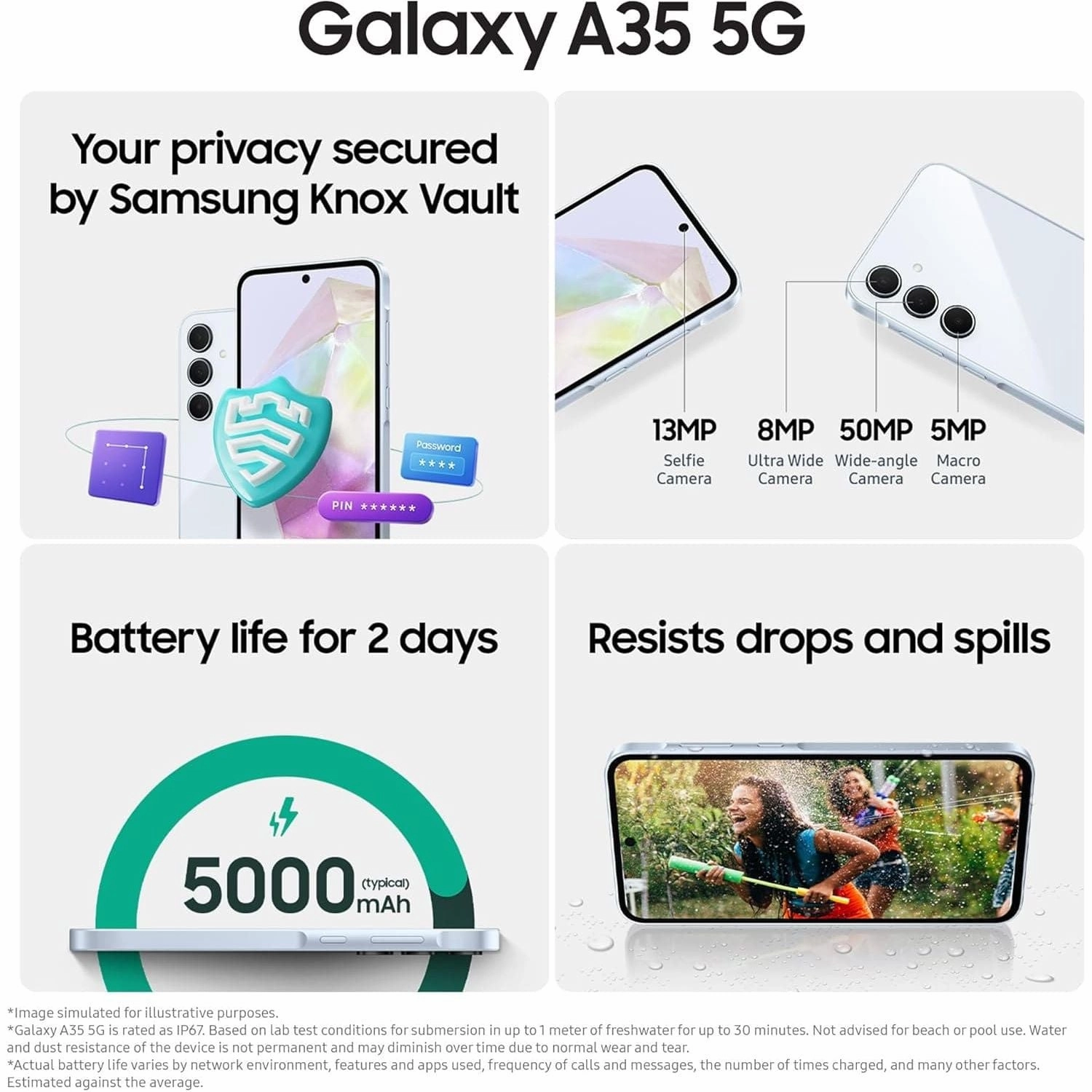 Samsung Galaxy A35 5G, 6GB RAM, 128GB Storage, Dual Sim, Awesome Lemon, Unlocked, International Model