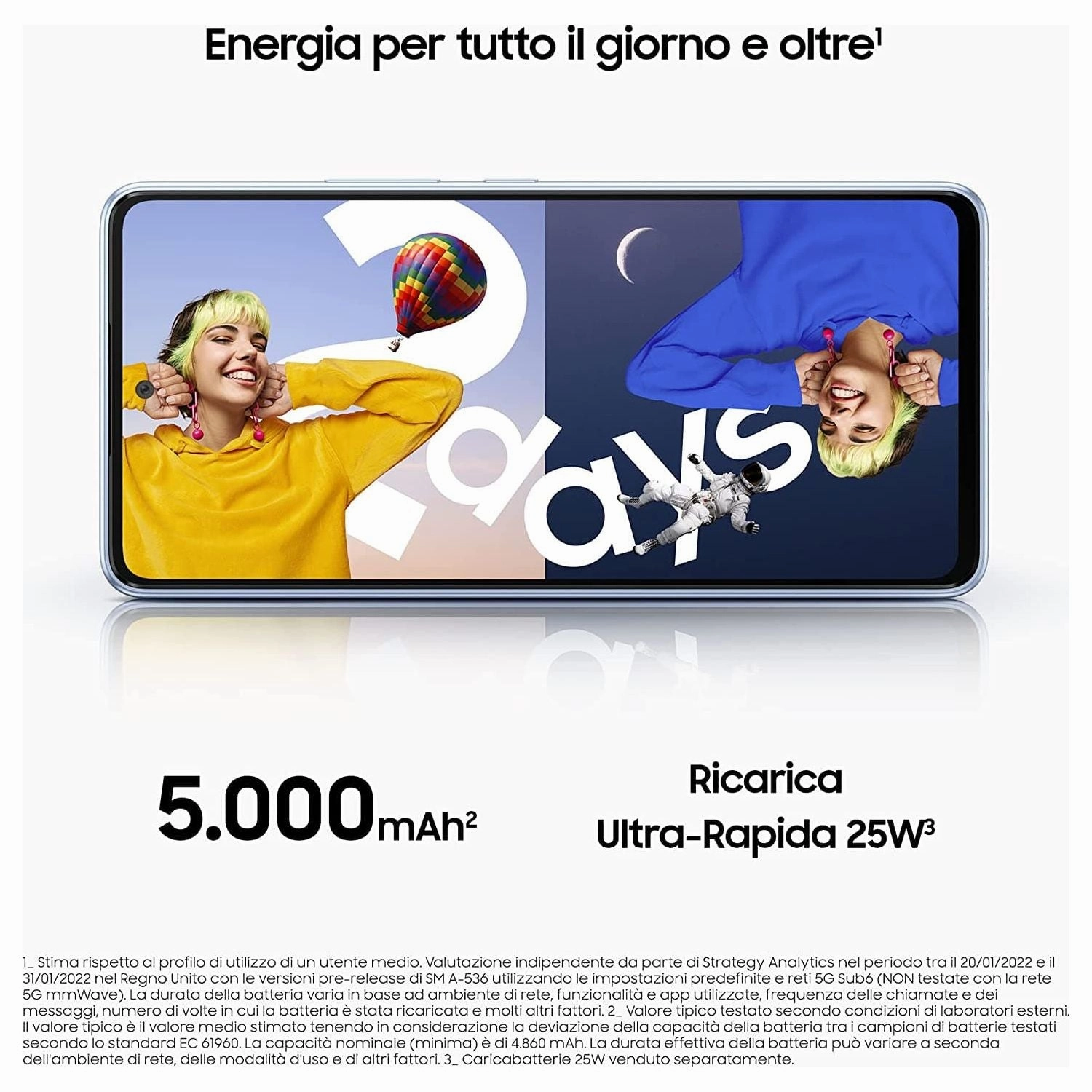 Samsung Galaxy A53 5G 128GB Storage, 6GB RAM Dual Sim, Awesome white Unlocked - International Model