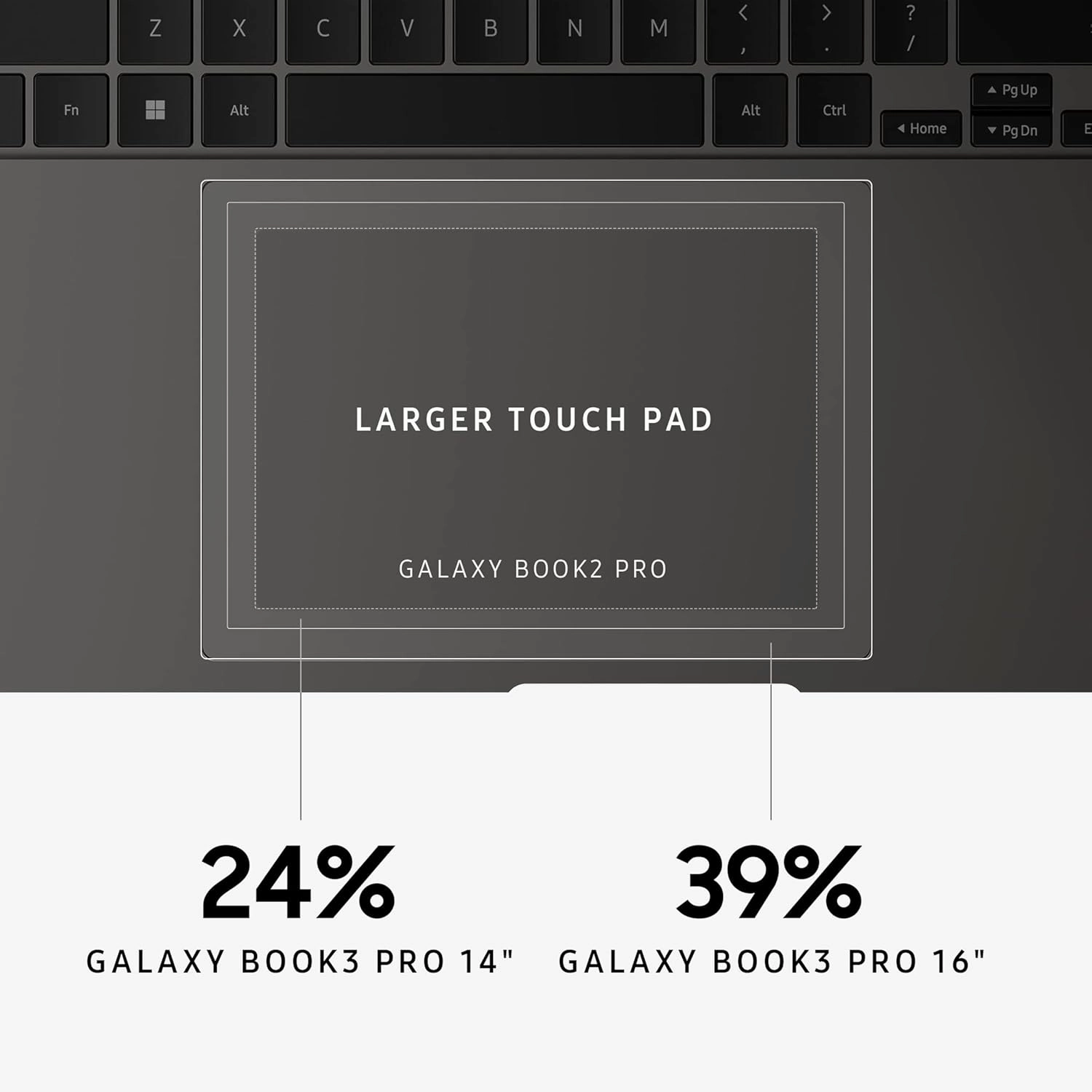 Samsung Galaxy Book3 Pro 360 5G Wi-Fi Laptop, 16 Inch, 13th gen Intel Core i5 Processor, 8GB RAM, 256GB Storage, Graphite