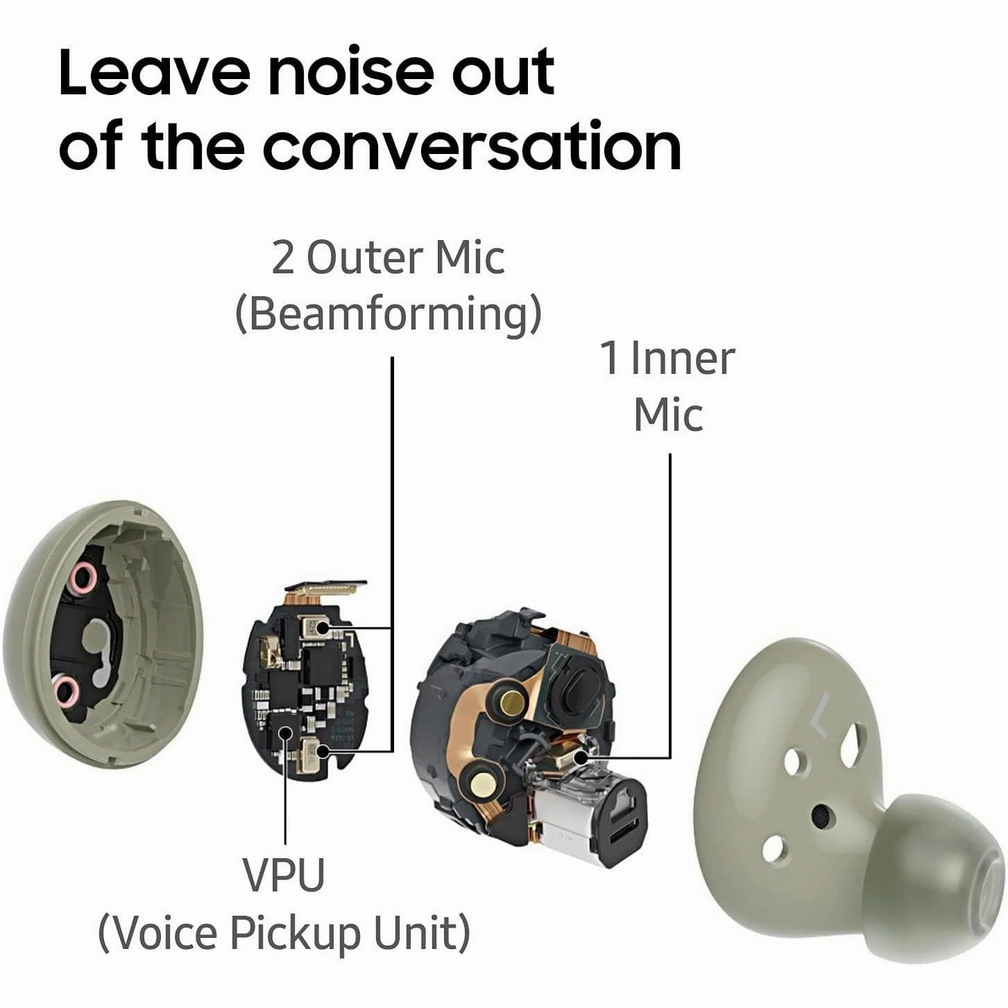 Samsung Galaxy Buds2 Bluetooth Earbuds, True Wireless, Noise Cancelling, Charging Case, Quality Sound, Water Resistant, White
