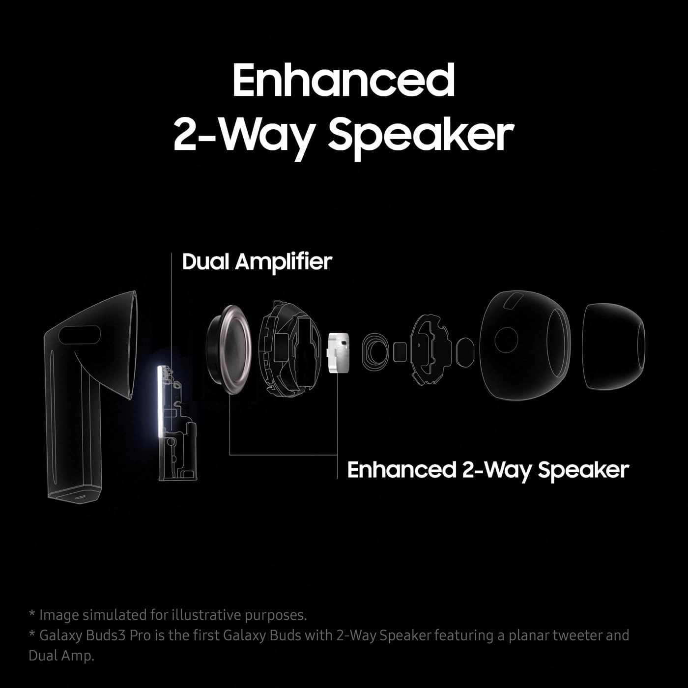 Samsung Galaxy Buds3 Pro Wireless Earbuds  White, Noise Cancelling, Bluetooth, 360 Audio, Hi-Fi Sound, Galaxy AI