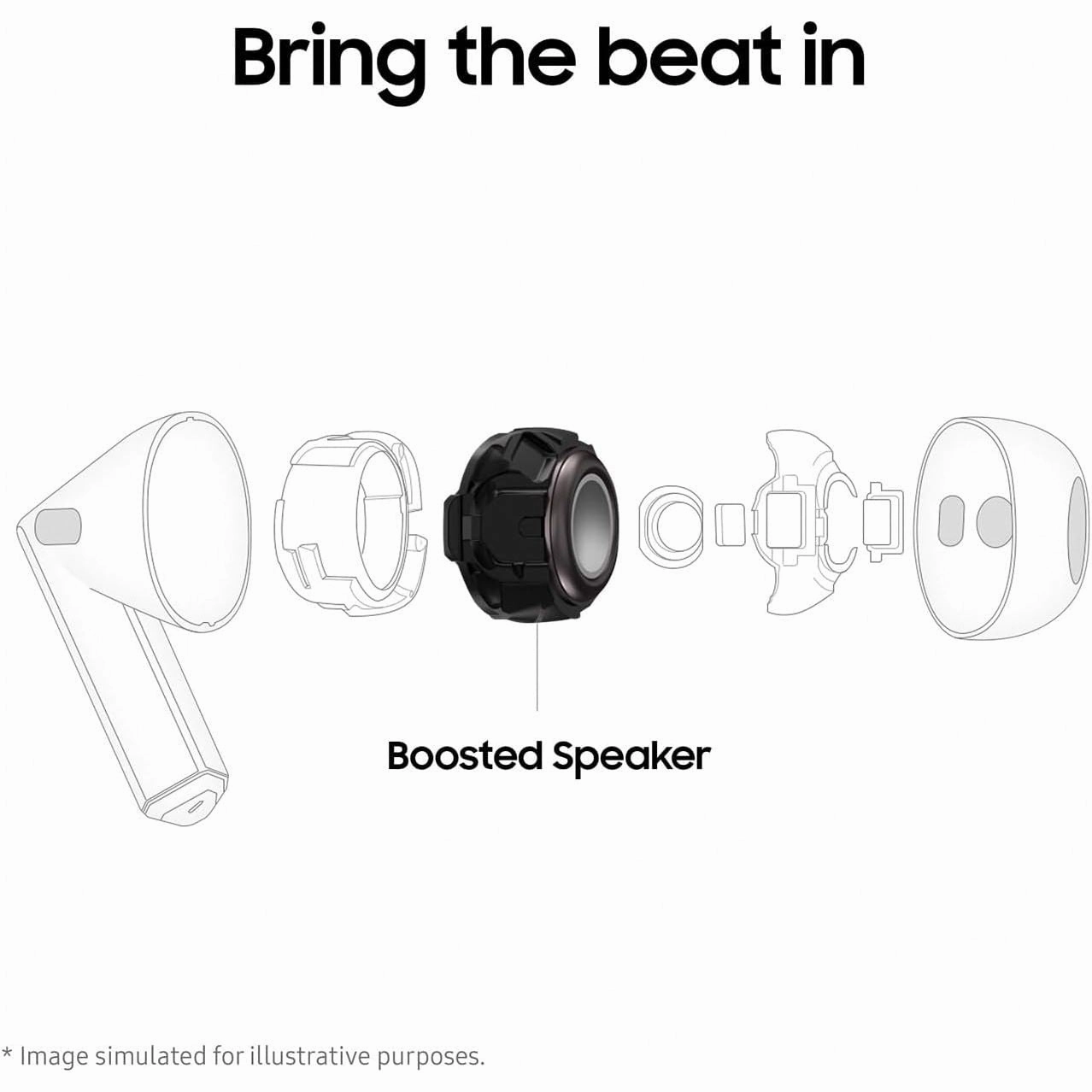 Samsung Galaxy Buds3 silver with Galaxy AI, Wireless Earbuds, Noise Cancelling, Bluetooth, 360 Audio, Grey, 2 Year Manufacturer Extended Warranty (UK Version)