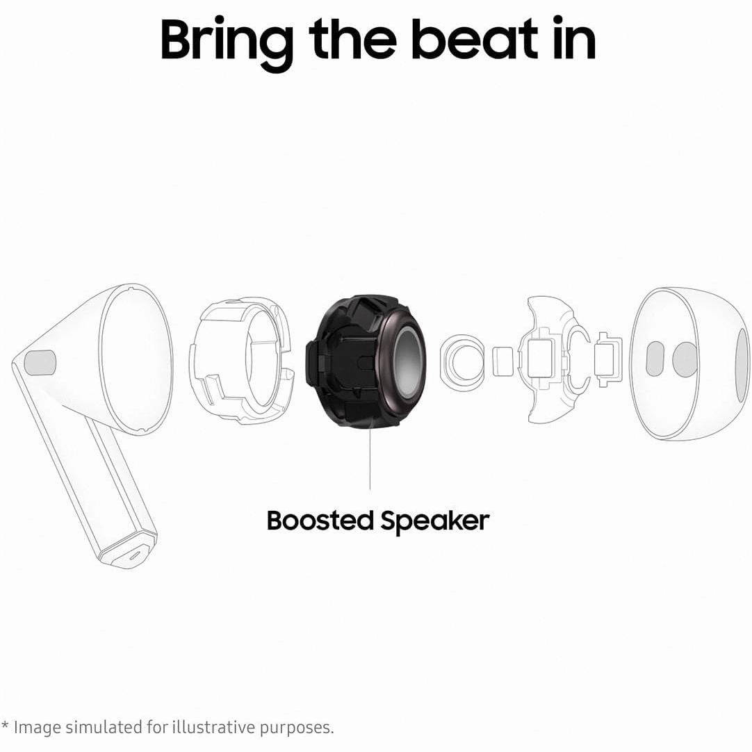 Samsung Galaxy Buds3 White with Galaxy AI, Wireless Earbuds, Noise Cancelling, Bluetooth, 360 Audio, 2 Year Manufacturer Extended Warranty (UK Version)