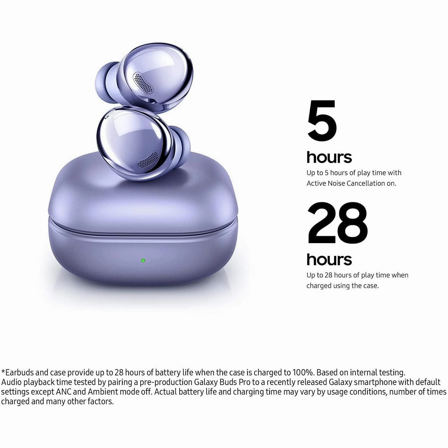 Samsung Galaxy Buds Pro True Wireless Earbuds -Phantom Black