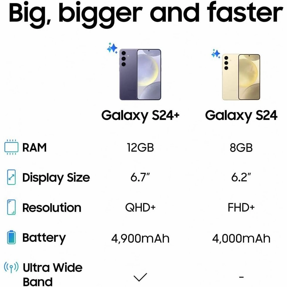 Samsung Galaxy S24 5G, 256GB, AI Mobile Phone - Marble Gray, Unlocked