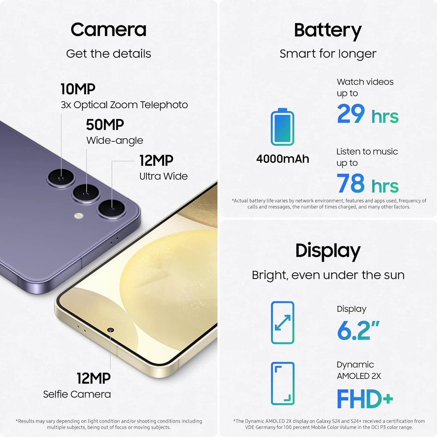 Samsung Galaxy S24 5G 256GB, Cobalt Violet - Unlocked AI Smartphone
