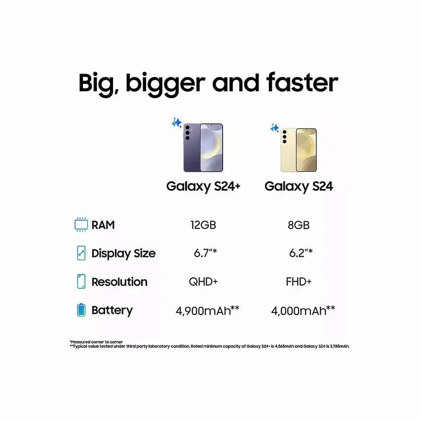 Samsung Galaxy S24  5G 512GB AI Mobile Phone Onyx Black SIM-Free Unlocked