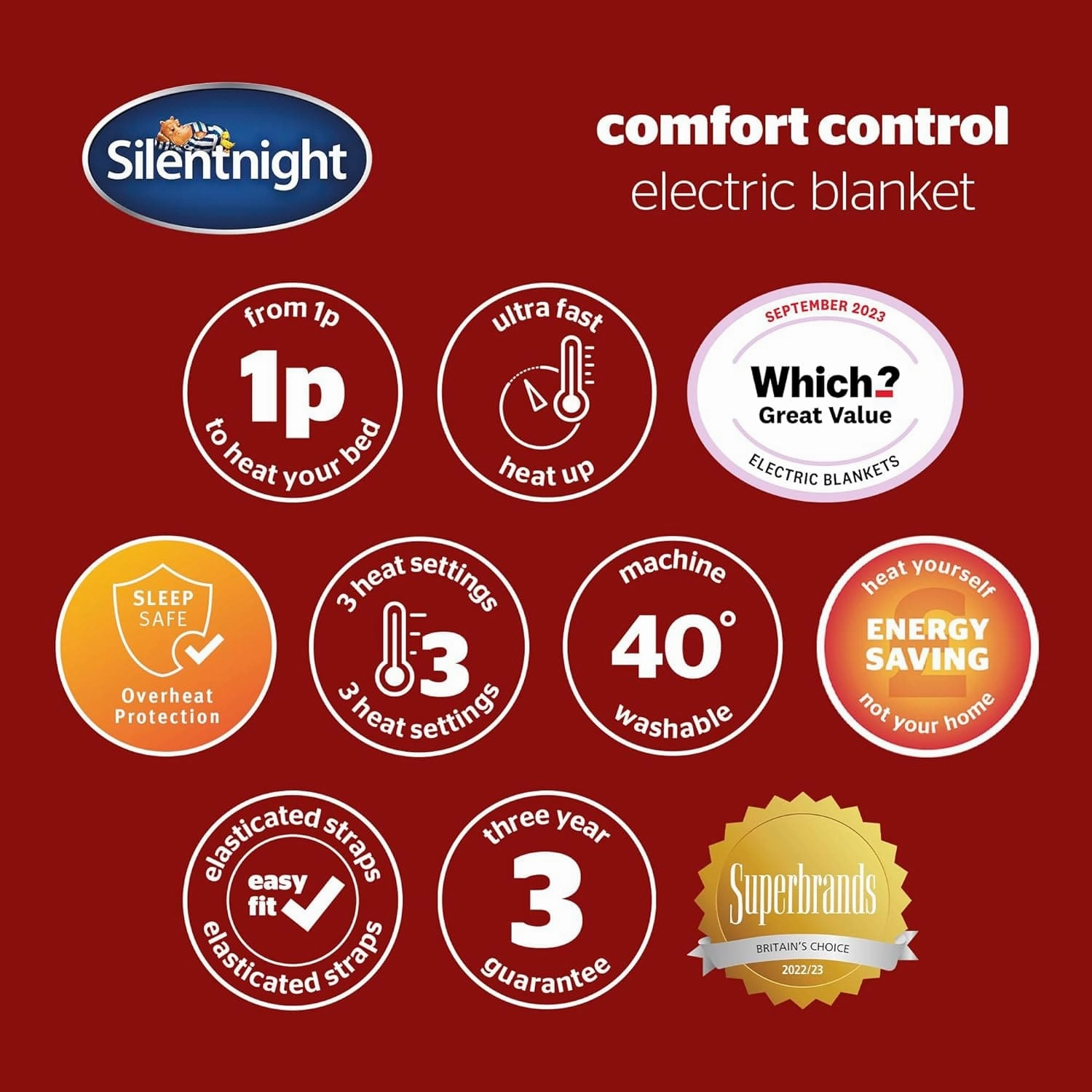 Silentnight Comfort Control Electric Blanket - Heated Underblanket with 3 Heat Settings, Fast Heat Up, Overheat Protection and Easy Fit Straps - Machine Washable