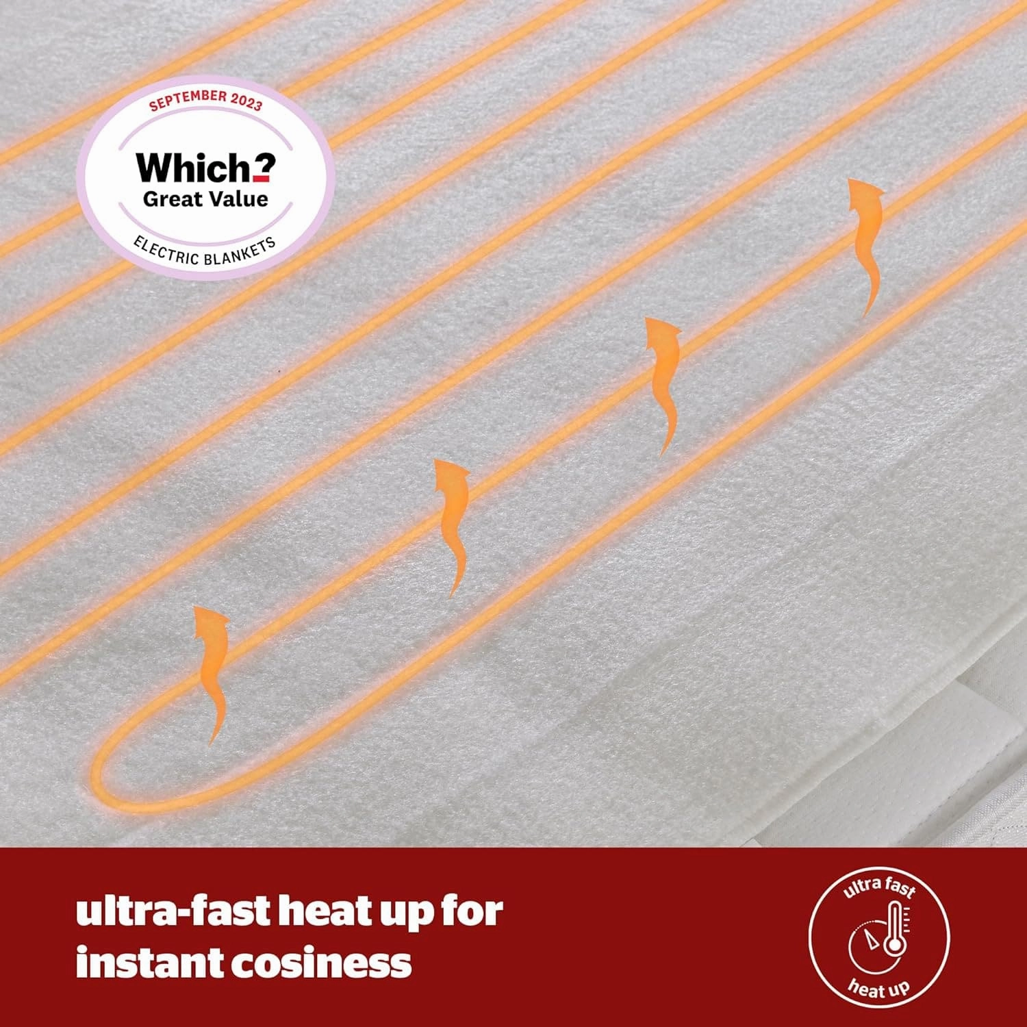 Silentnight Comfort Control Electric Blanket - Single 135x72cm, 3 Heat Settings, Fast Heat, Overheat Protection, Machine Washable