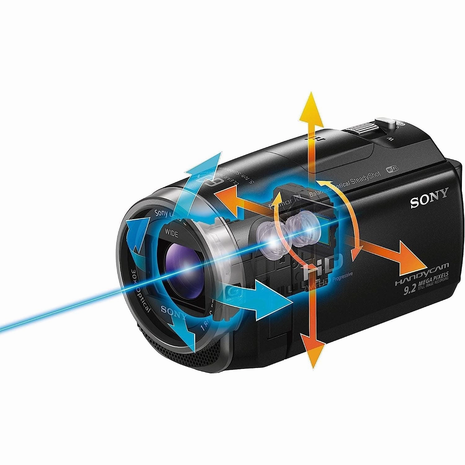 Sony HDR-CX625 Full HD Compact Camcorder (5-Axis Balanced Optical SteadyShot, 30x Optical Zoom, Wi-Fi and NFC) - Black
