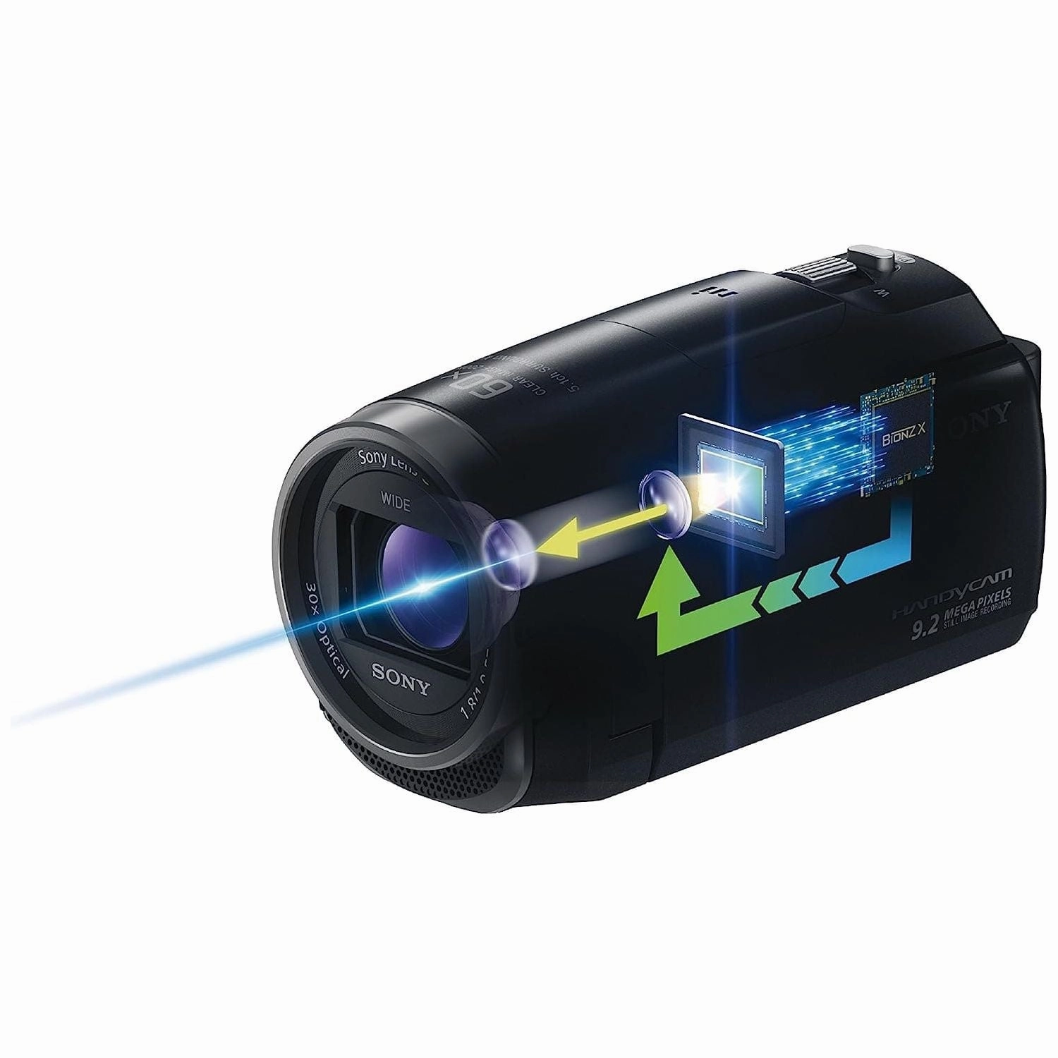 Sony HDR-CX625 Full HD Compact Camcorder (5-Axis Balanced Optical SteadyShot, 30x Optical Zoom, Wi-Fi and NFC) - Black