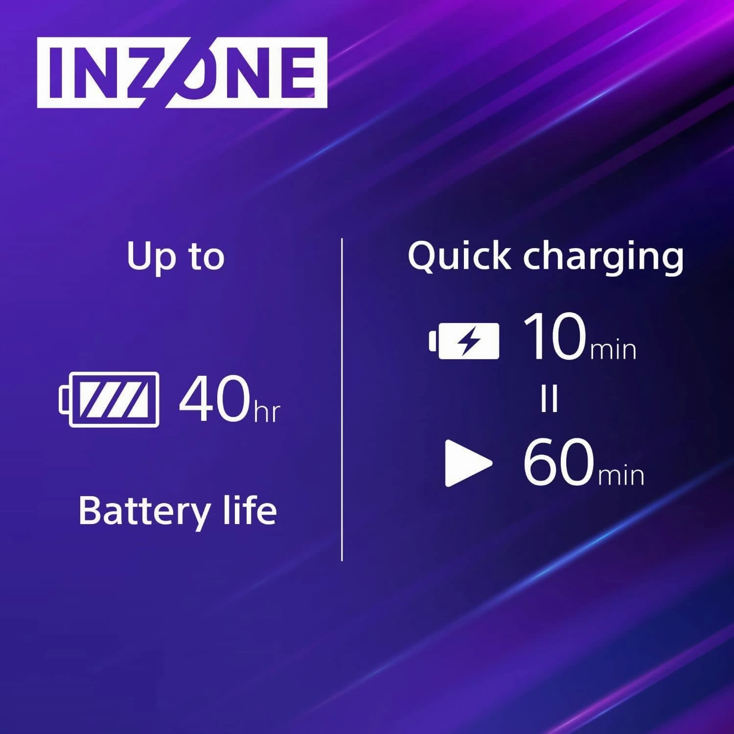 Sony INZONE H7 Wireless Gaming Headset - 360 Spatial Sound for Gaming
