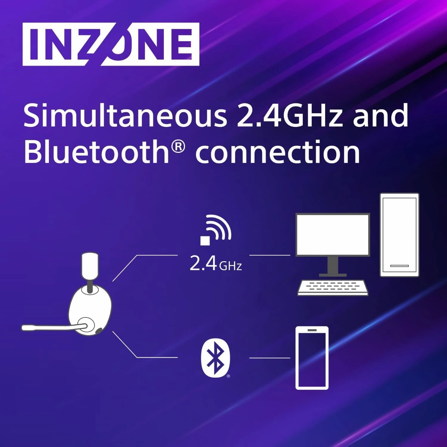 Sony INZONE H7 Wireless Gaming Headset - 360 Spatial Sound for Gaming