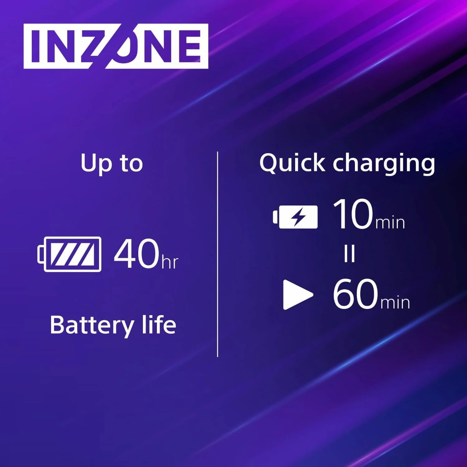 Sony INZONE H7 Wireless Gaming Headset - 360 Spatial Sound for Gaming