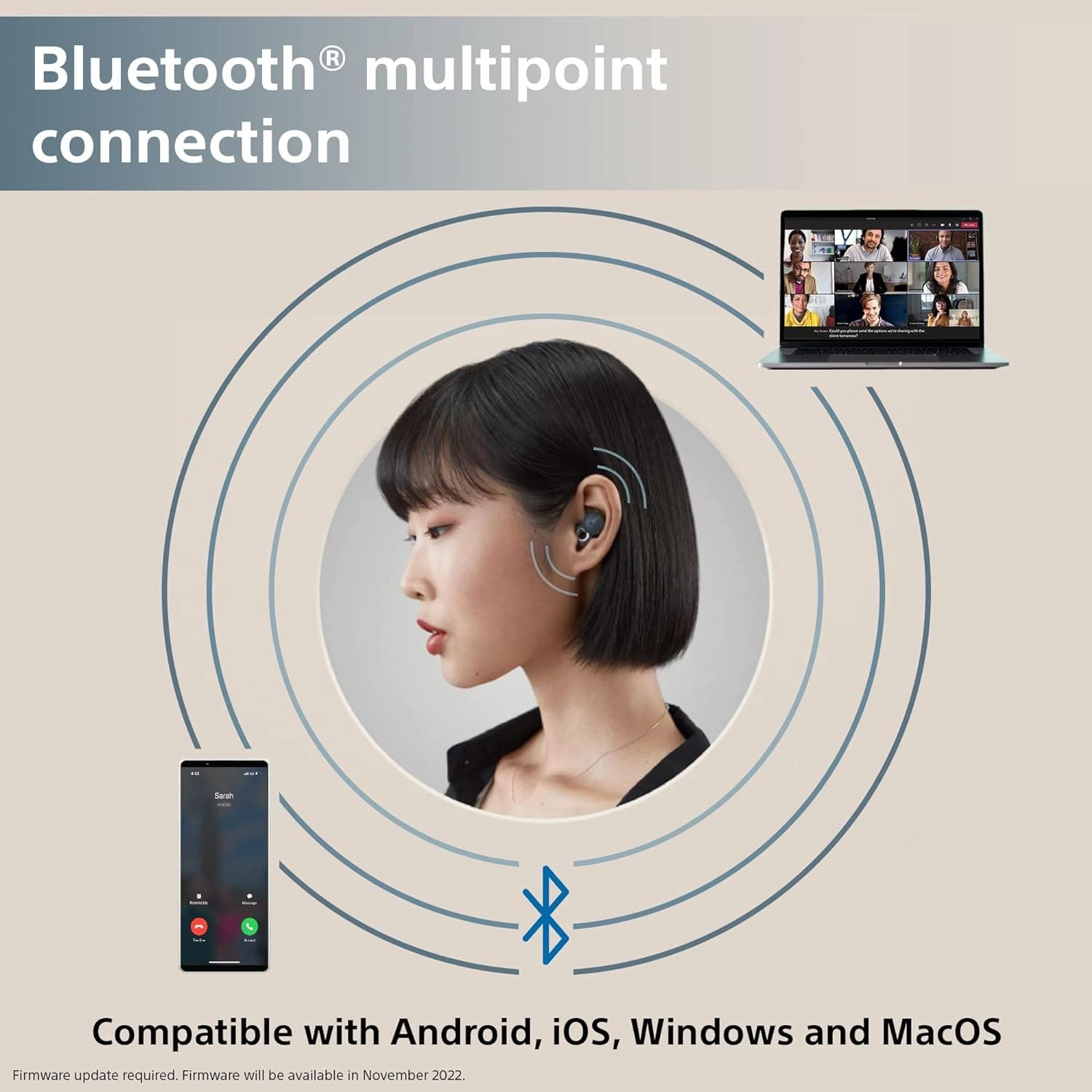 Sony True Wireless Linkbuds - Grey