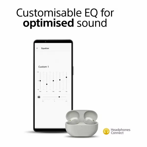 Sony WF-1000XM5 Wireless Noise Cancelling Earbuds, Bluetooth, In-Ear Headphones with Microphone, Up to 24 hours battery life and Quick Charge, IPX4 rating, Works with iOS & Android - Silver