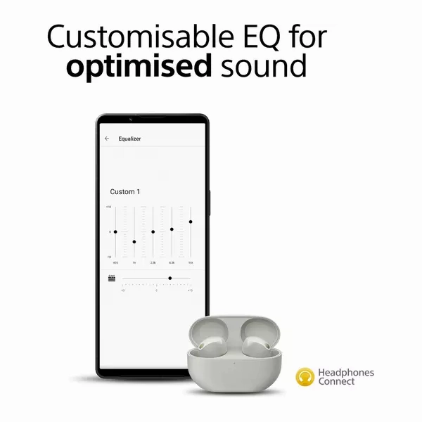 Sony WF-1000XM5 Wireless Noise Cancelling Earbuds, Bluetooth, In-Ear Headphones with Microphone, Up to 24 hours battery life and Quick Charge, IPX4 rating, Works with iOS & Android - Silver