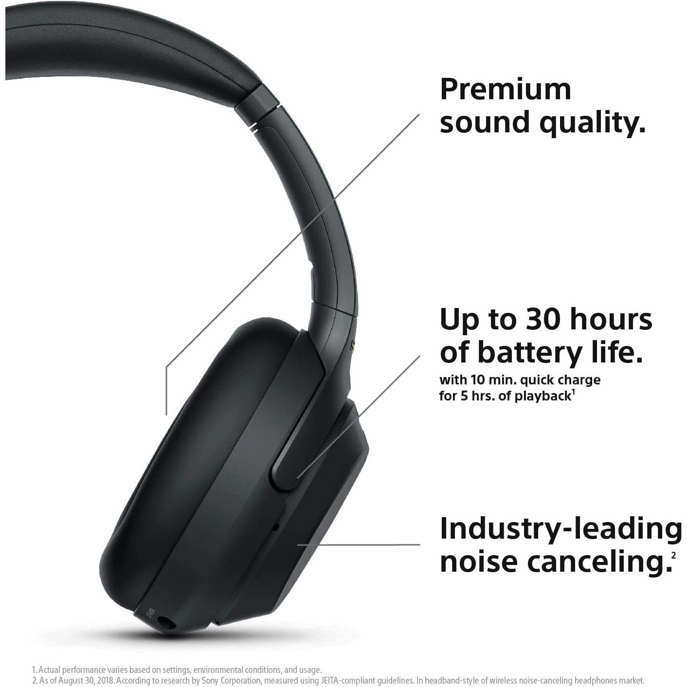Sony WH-1000XM3 Wireless Bluetooth Noise-Cancelling Headphones - Black