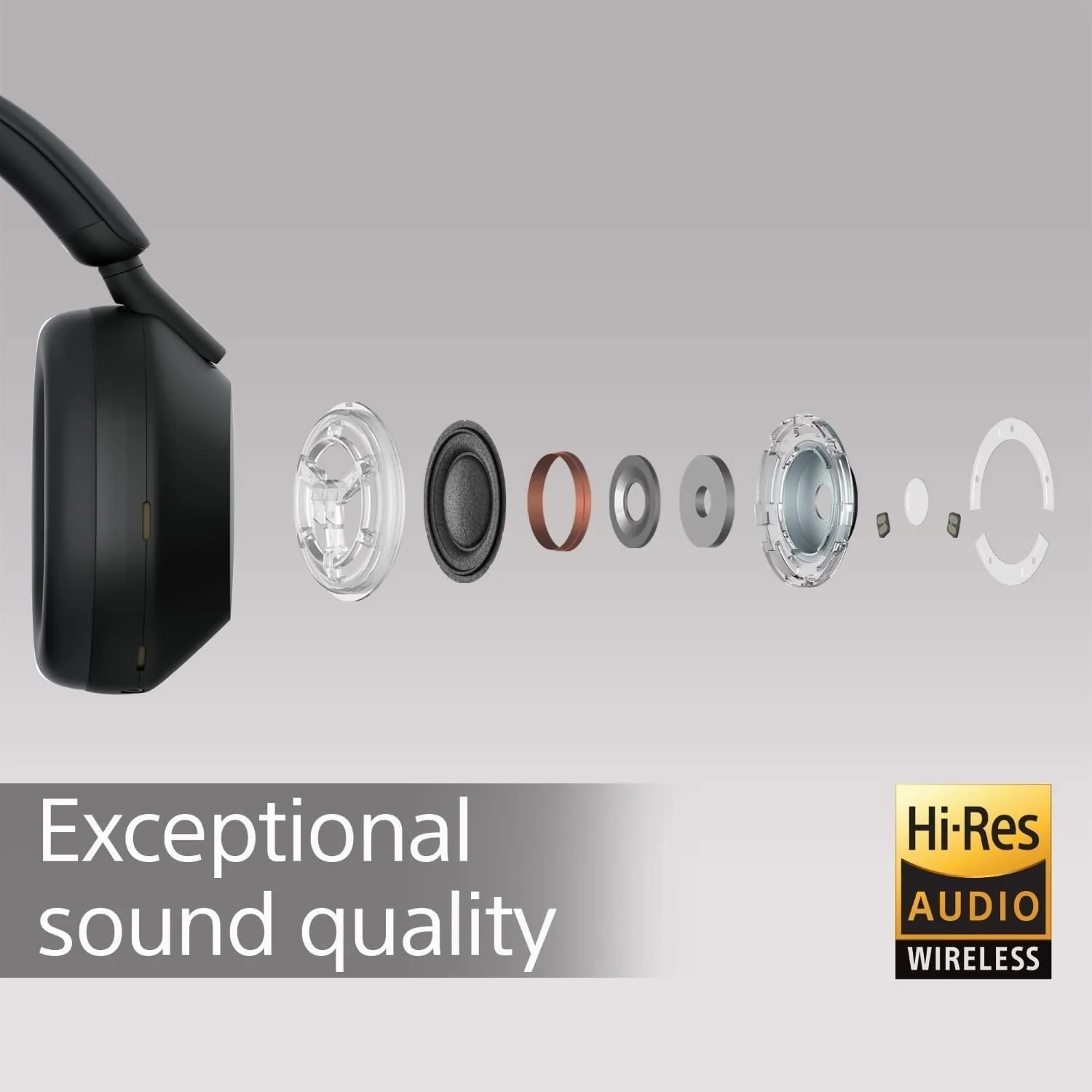 Sony WH-1000XM5 Noise Cancelling Wireless Headphones - Over-Ear Style - Optimised For Alexa And The Google Assistant - With Built-In Mic For Phone Calls - Black