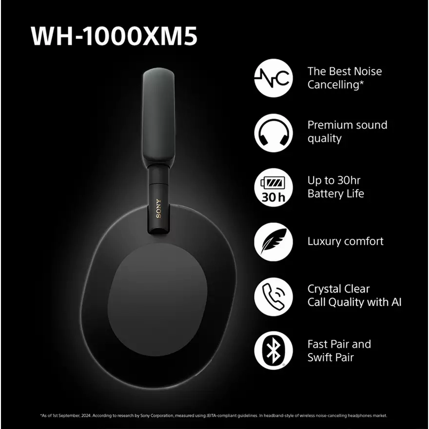 Sony WH-1000XM5 Over-Ear True Wireless Headphones - Silver