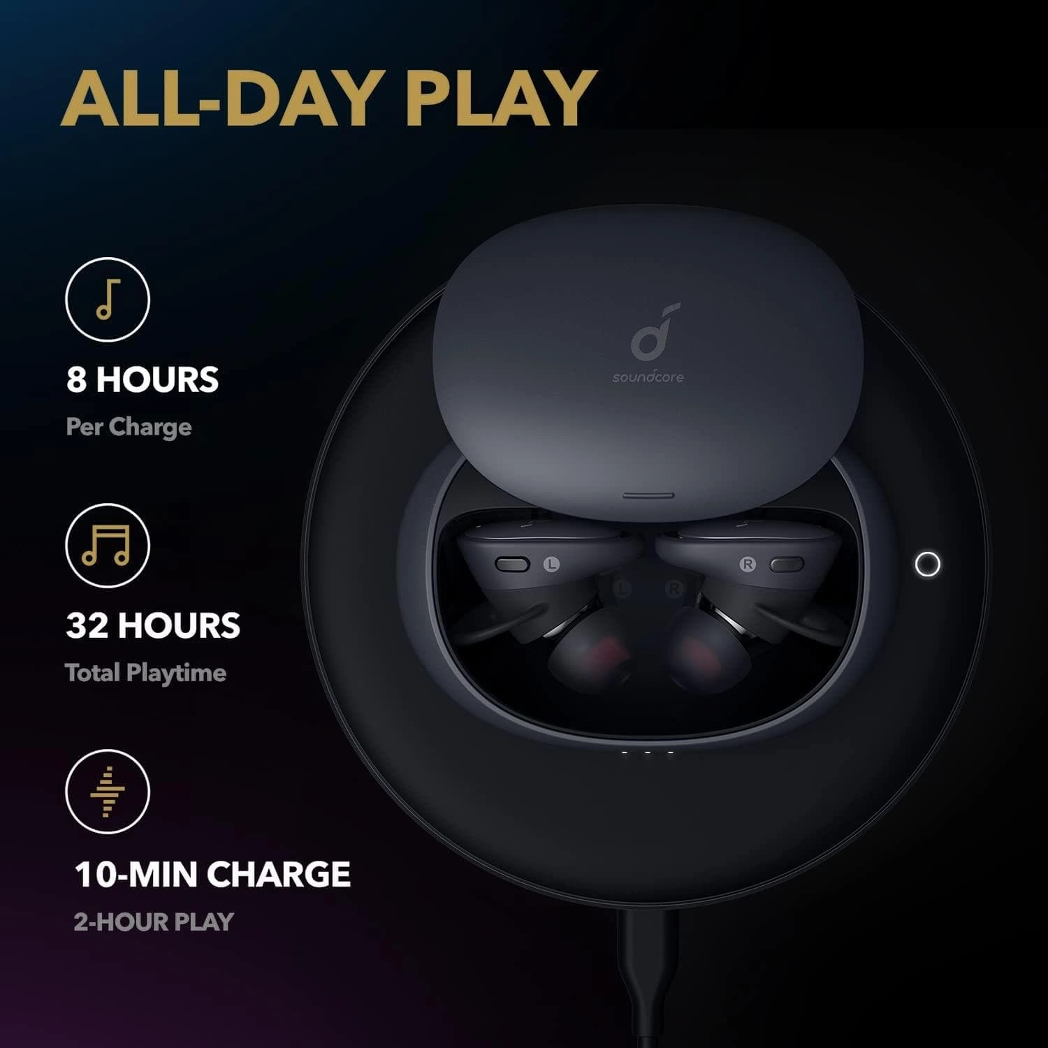Soundcore Anker Liberty 2 Pro True Wireless Earbuds