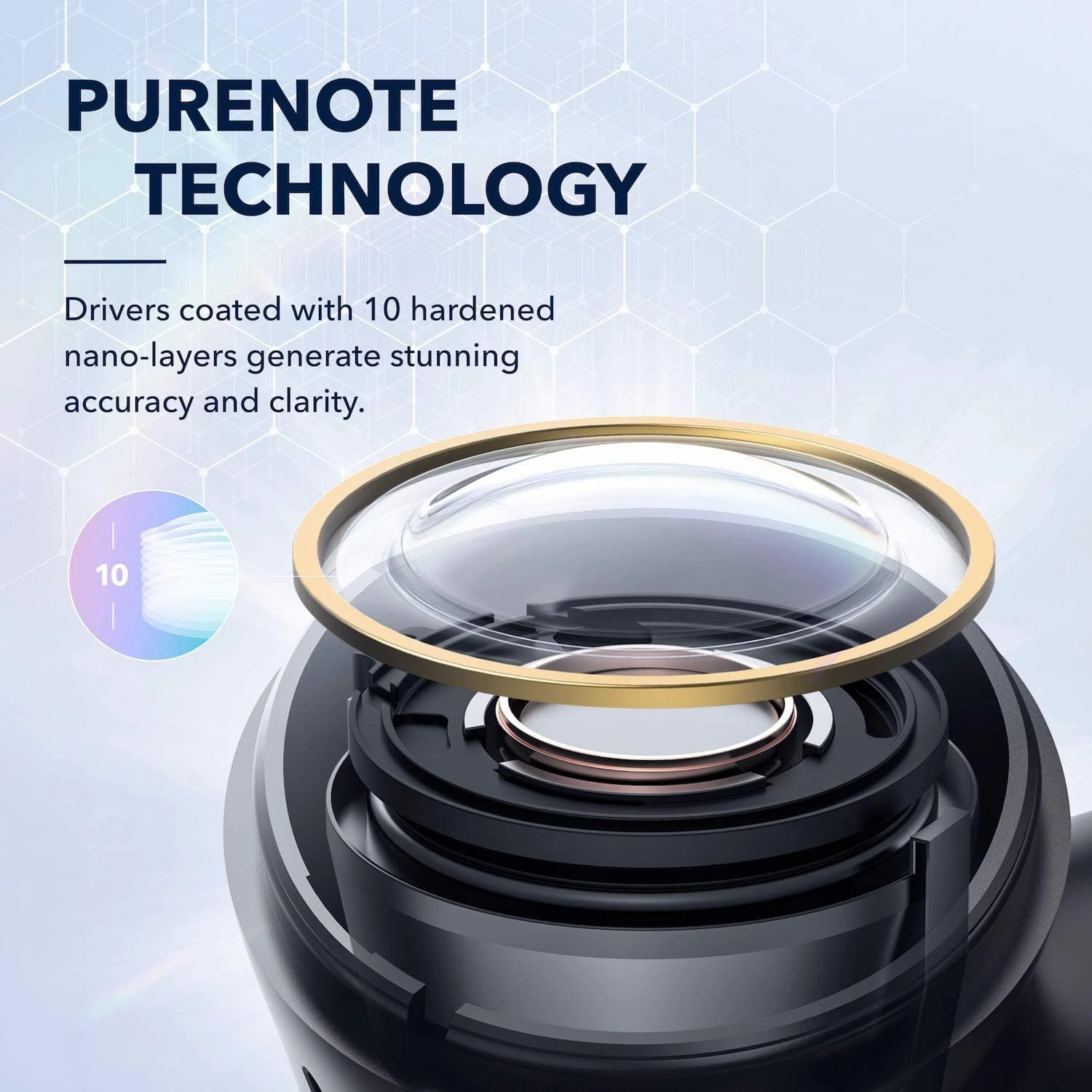 Soundcore Anker Liberty Air 2 Pro True Wireless Earbuds