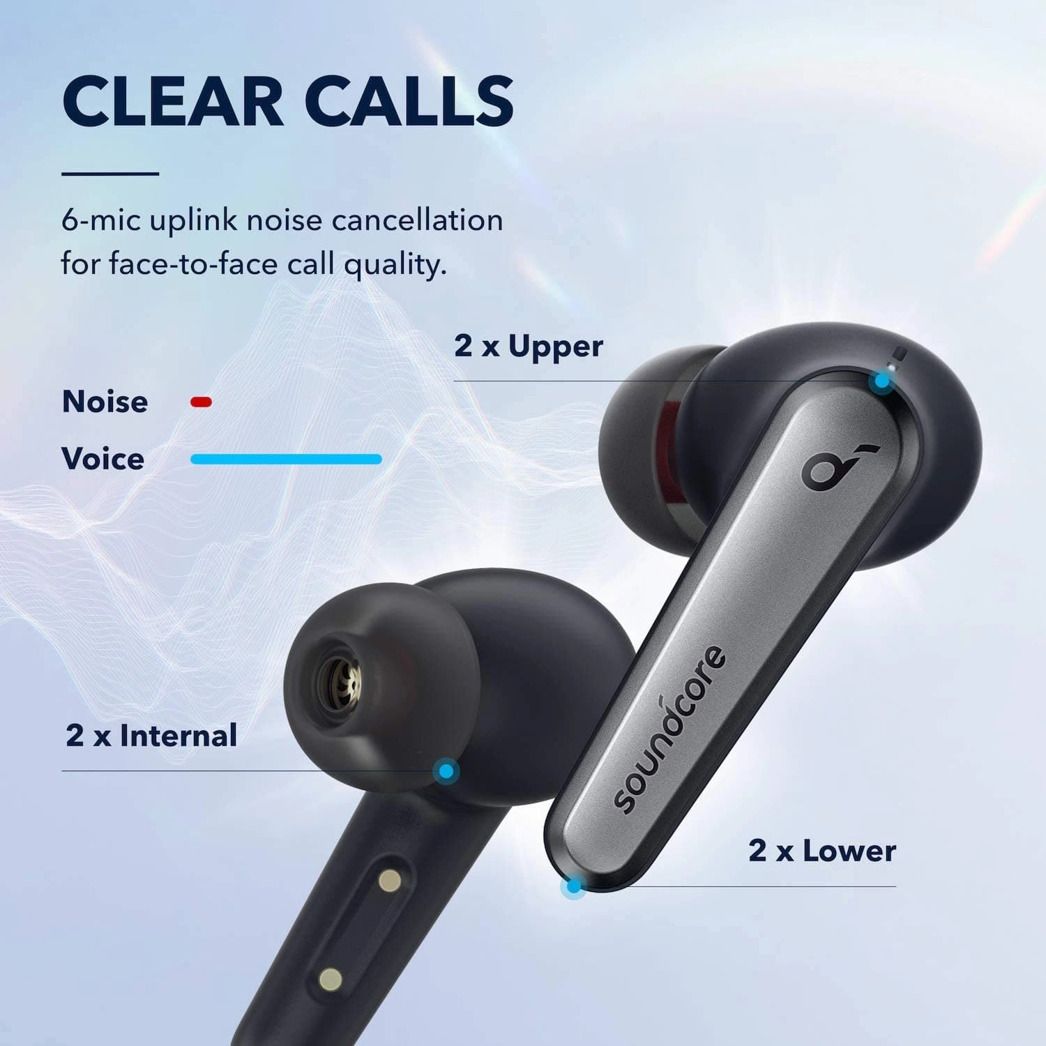 Soundcore Anker Liberty Air 2 Pro True Wireless Earbuds