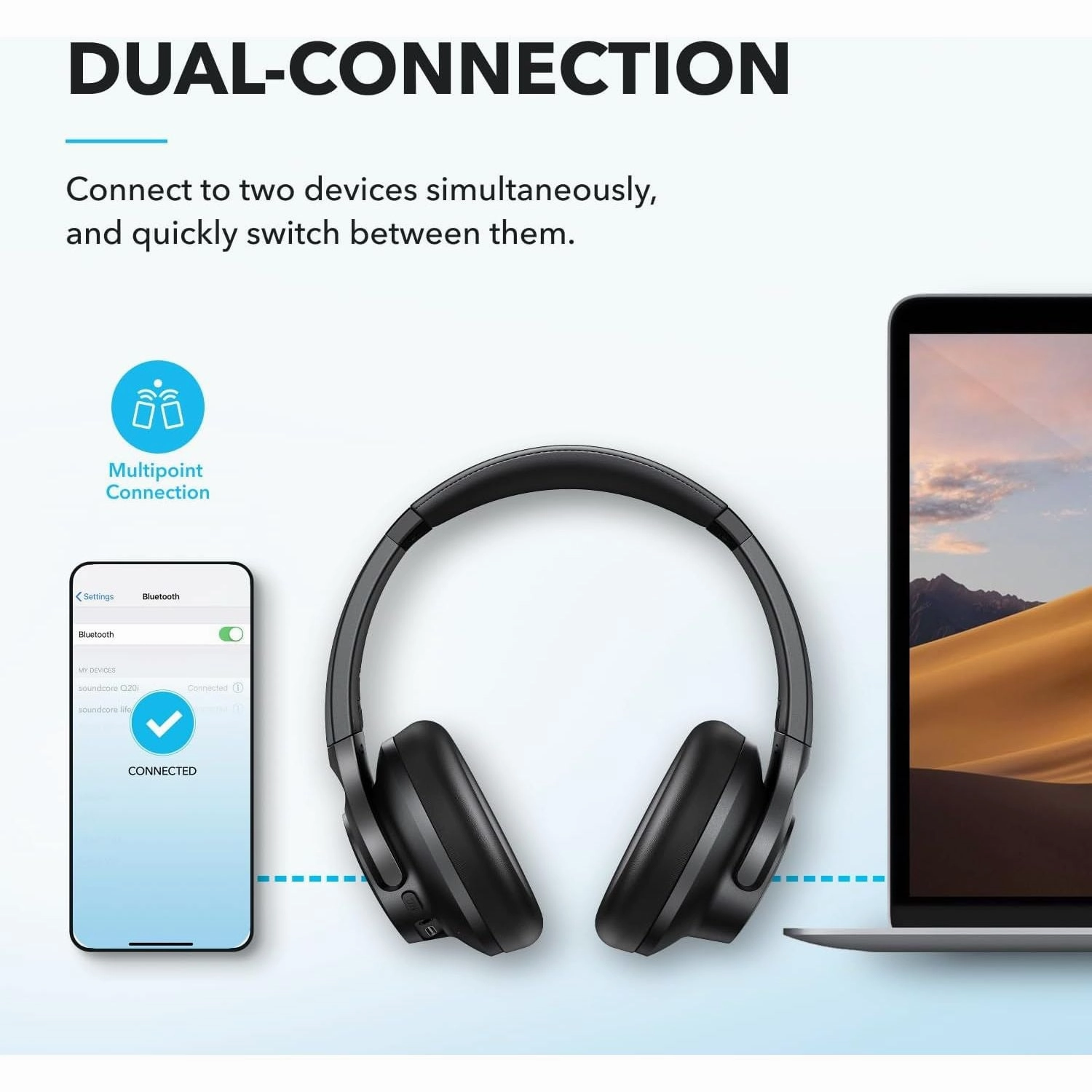 soundcore by Anker Q20i Hybrid Active Noise Cancelling Foldable Headphones