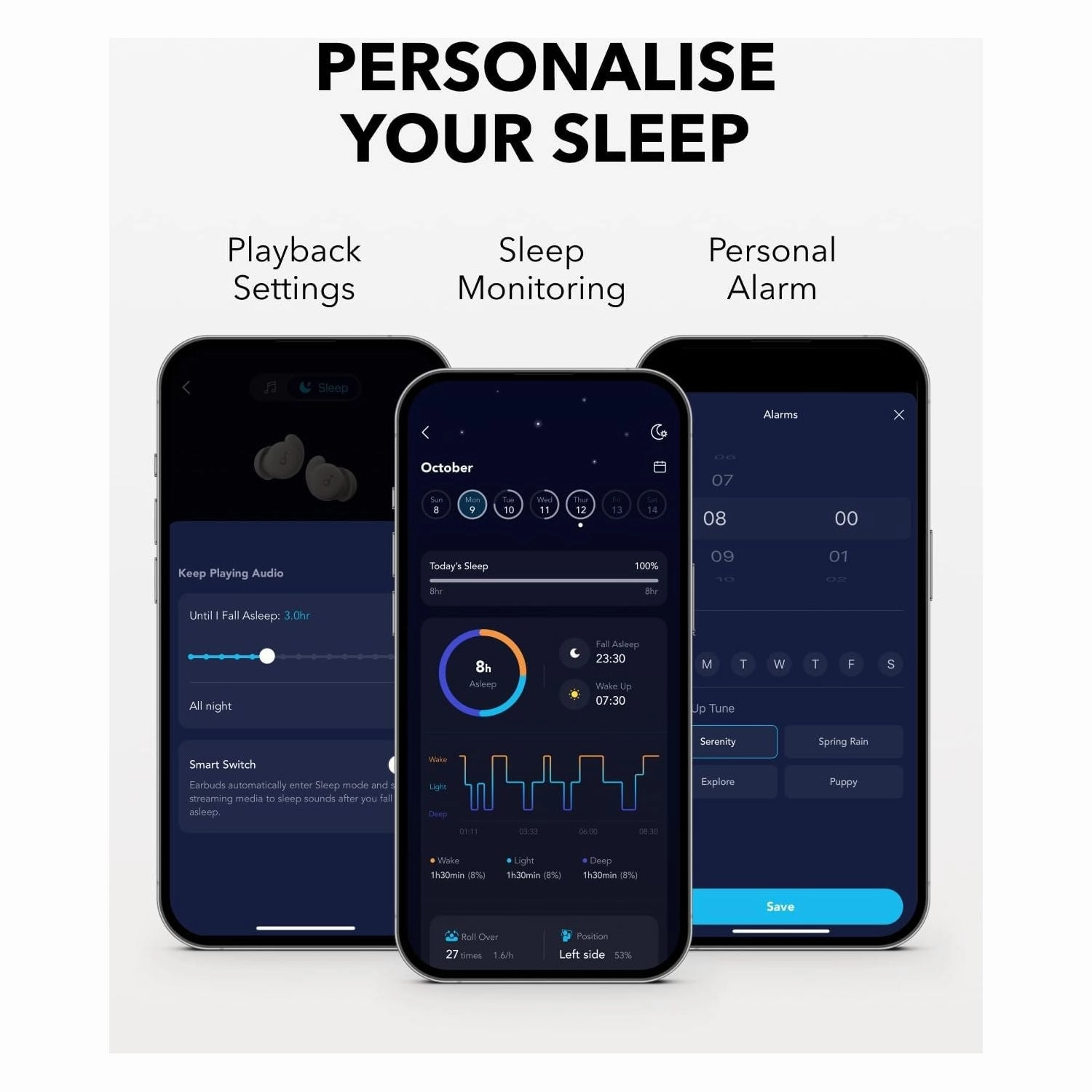 Soundcore Sleep A20 by Anker  Noise-Blocking Sleep Earbuds with Bluetooth 5.3, 80-Hour Playtime, Sleep Monitor, Personal Alarm, Compact Design for Side Sleepers