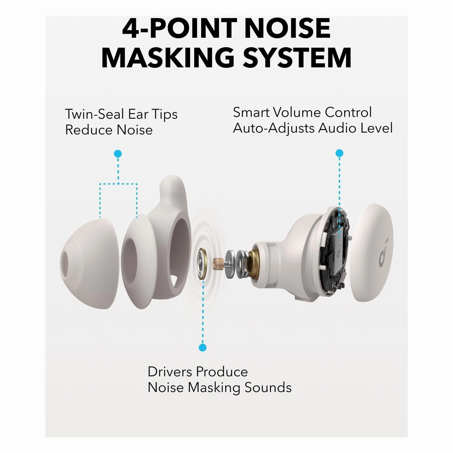 Soundcore Sleep A20 by Anker  Noise-Blocking Sleep Earbuds with Bluetooth 5.3, 80-Hour Playtime, Sleep Monitor, Personal Alarm, Compact Design for Side Sleepers