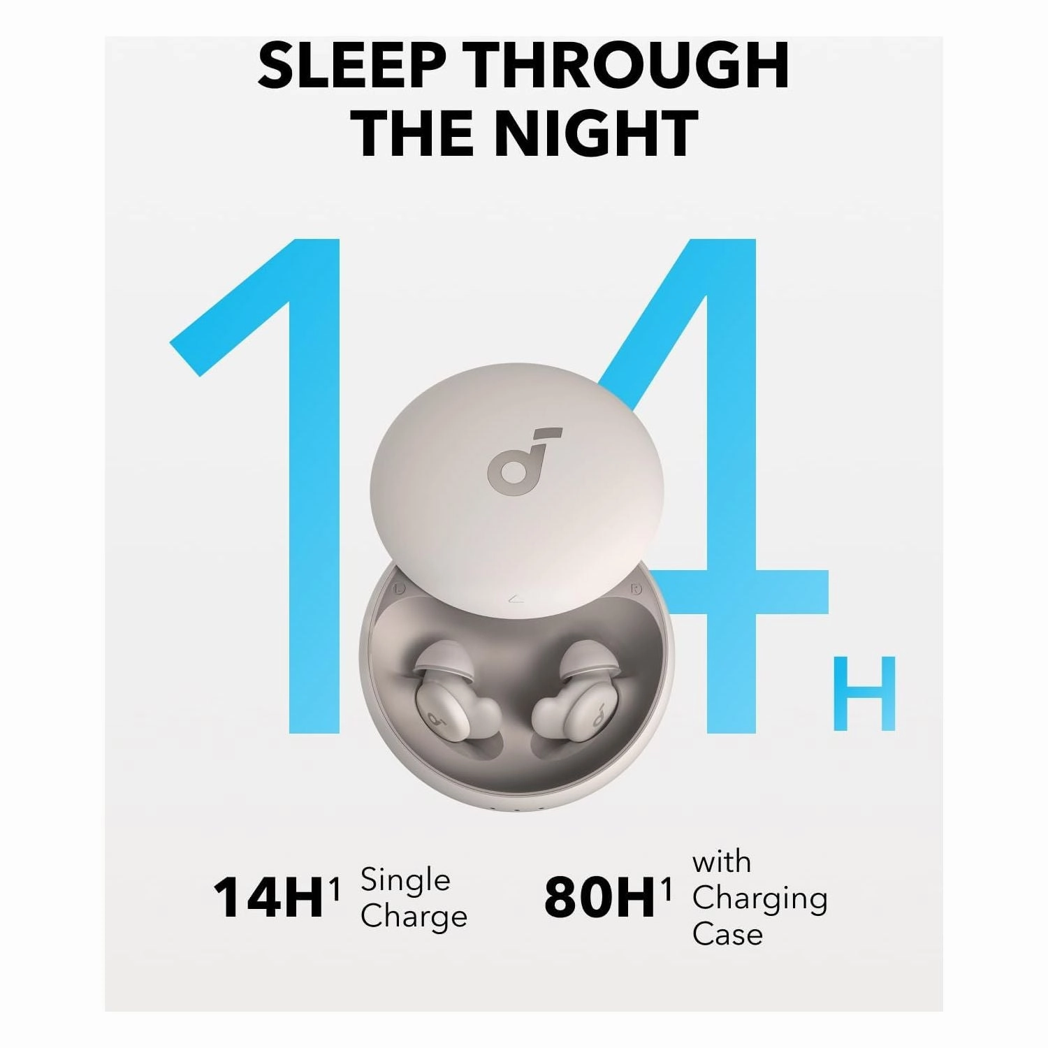 Soundcore Sleep A20 by Anker  Noise-Blocking Sleep Earbuds with Bluetooth 5.3, 80-Hour Playtime, Sleep Monitor, Personal Alarm, Compact Design for Side Sleepers