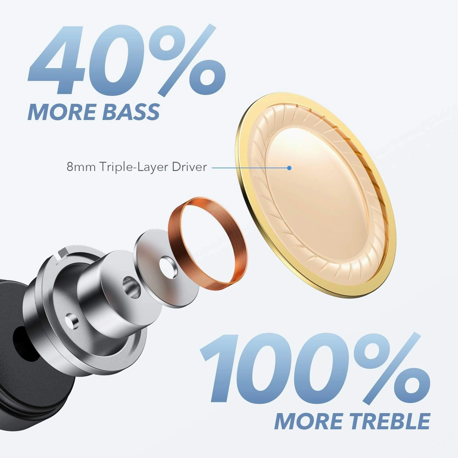 Soundcore Wireless Earbuds, by Anker Life A1 Bluetooth Earbuds, Powerful Customized Sound, 35H Playtime, Wireless Charging, USB-C Fast Charge, IPX7 Waterproof, Button Control, Commute, Sports - Black