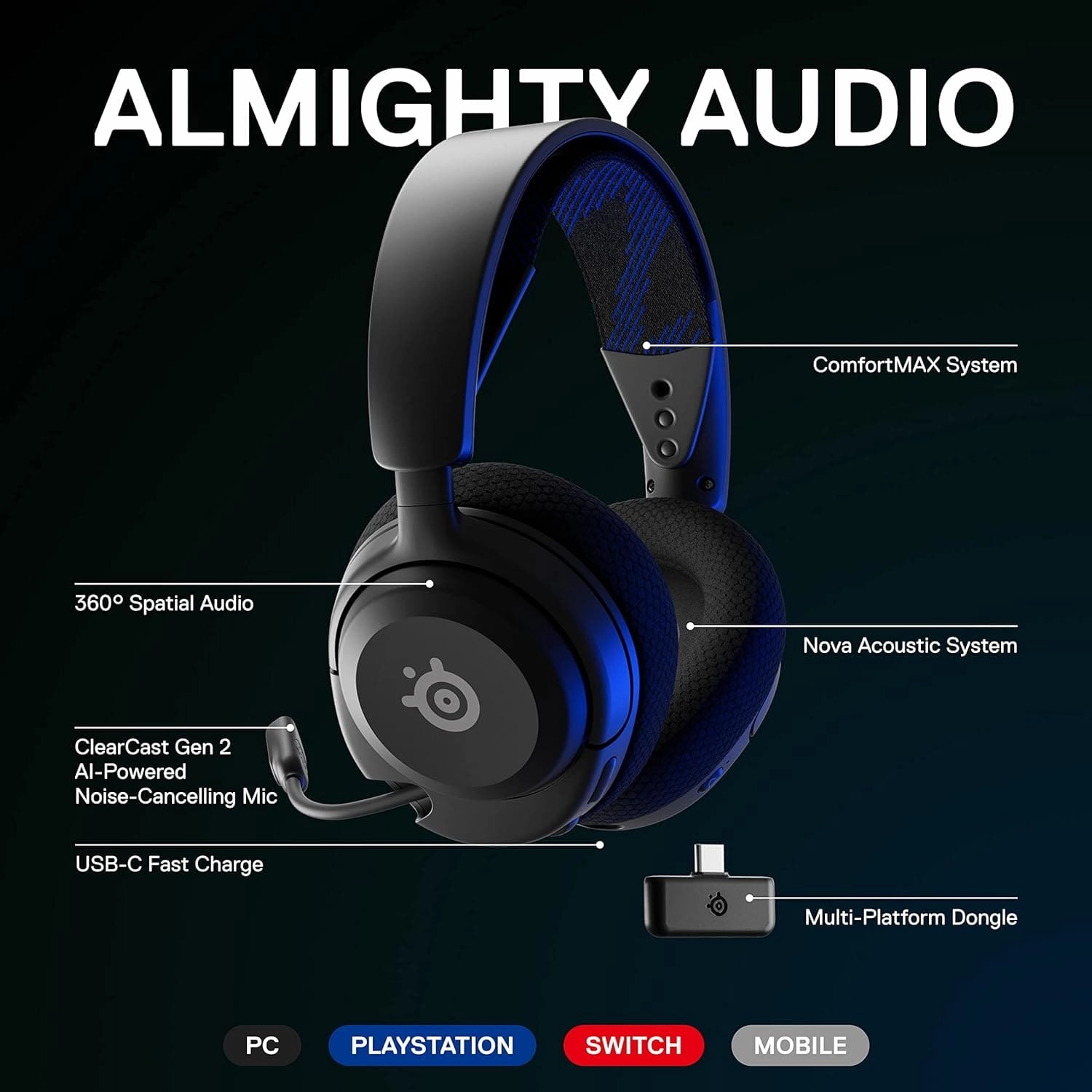 SteelSeries Arctis Nova 4P Wireless Multi-Platform Gaming Headset - Black