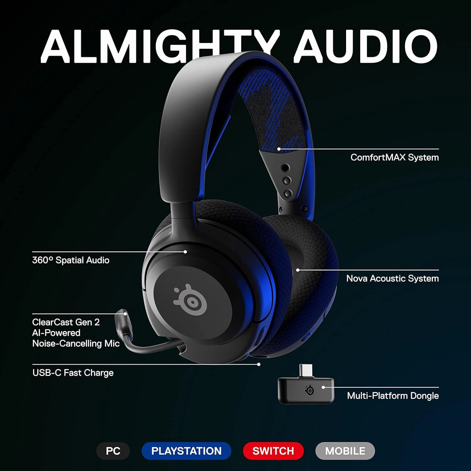 SteelSeries Arctis Nova 4P Wireless Multi-Platform Gaming Headset - Black