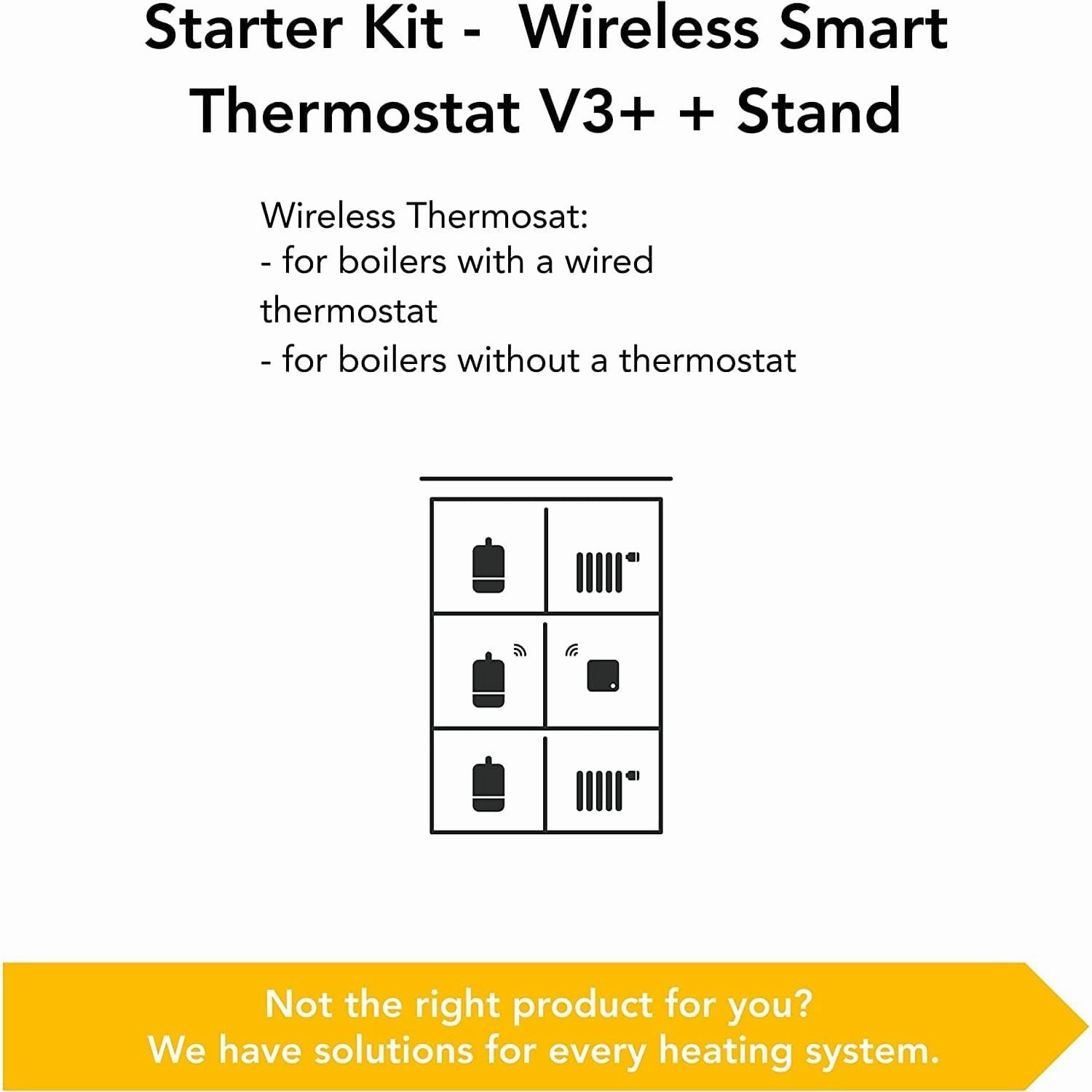 tado Wireless Smart Thermostat Starter Kit V3  Incl. Stand C Full Control Over Your Boiler And Hot Water From Anywhere, Save Energy, Easy DIY Installation