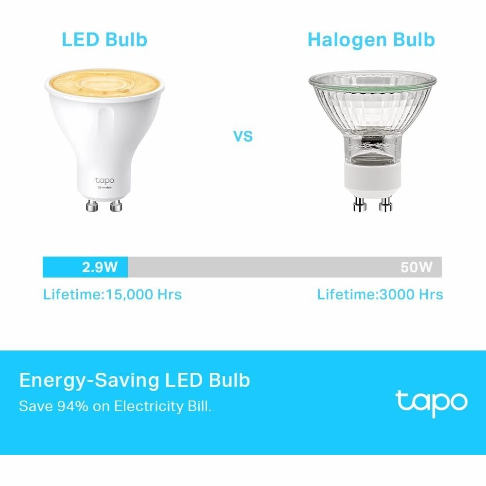 Tapo L610 Smart GU10 LED Bulbs (4-Pack), Warm Dimmable 1-100%, Wi-Fi Spotlight, Energy-Saving, Alexa & Google Compatible, No Hub Required