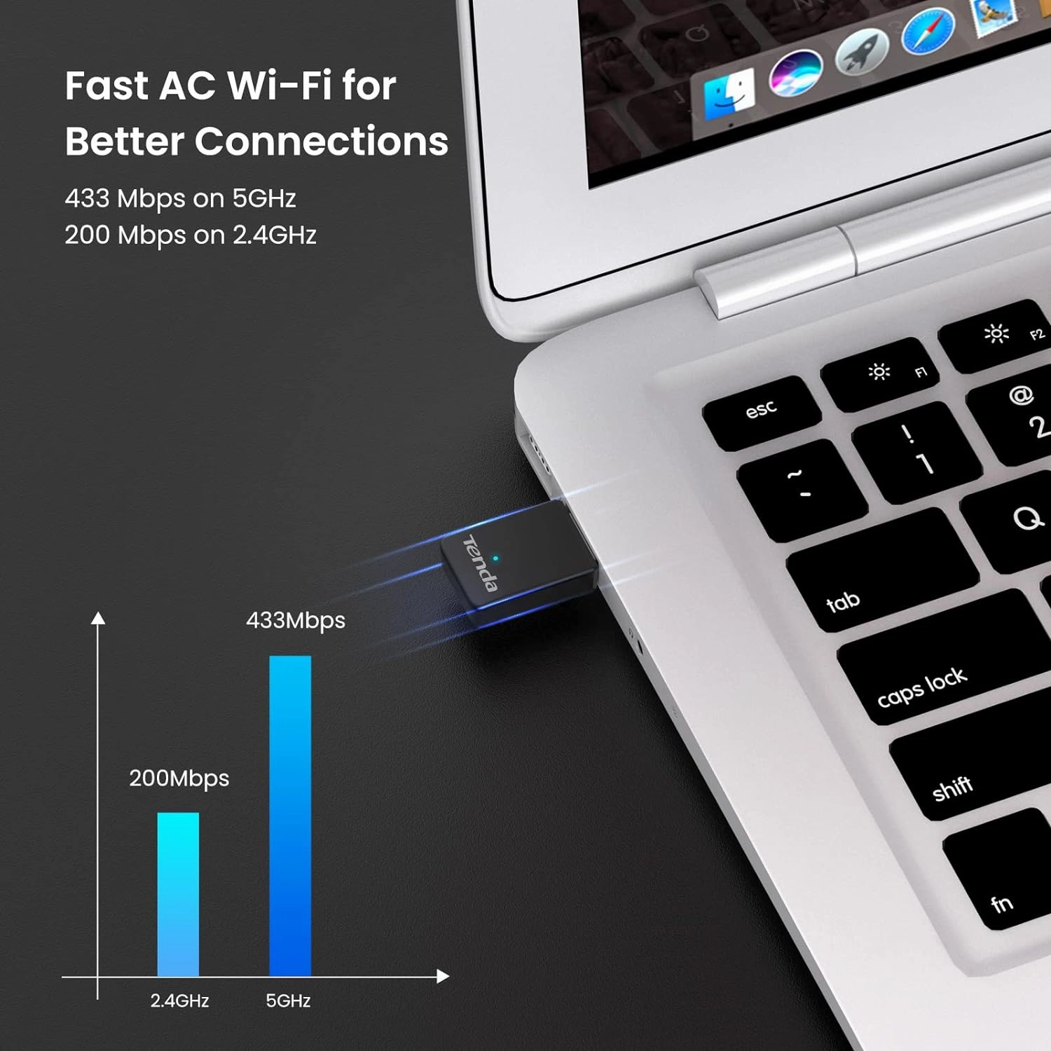 Tenda U9 Wireless USB Network Interface Card - Dongle - 433Mbps