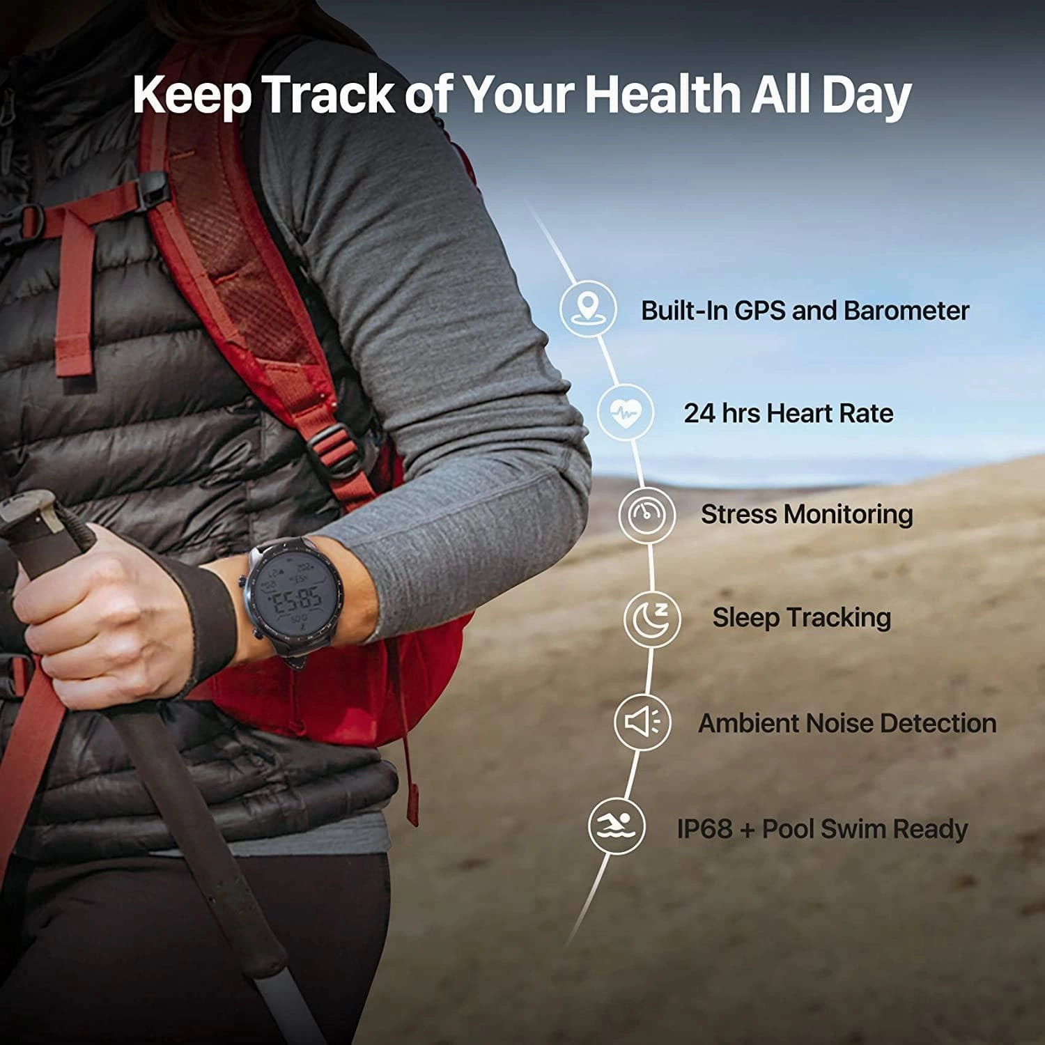 Ticwatch Pro 3 LTE smartwatch, Wear OS by Google, Qualcomm Snapdragon Wear 4100 platform, heart rate sleep tracking and NFC, IP68 ready to swim, long battery life