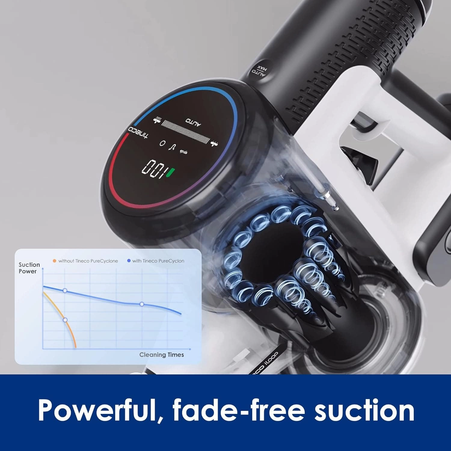 Tineco Pure ONE S15 Smart Cordless Vacuum Cleaner, Stick Vacuum with ZeroTangle Brush & Fade-Free Suction