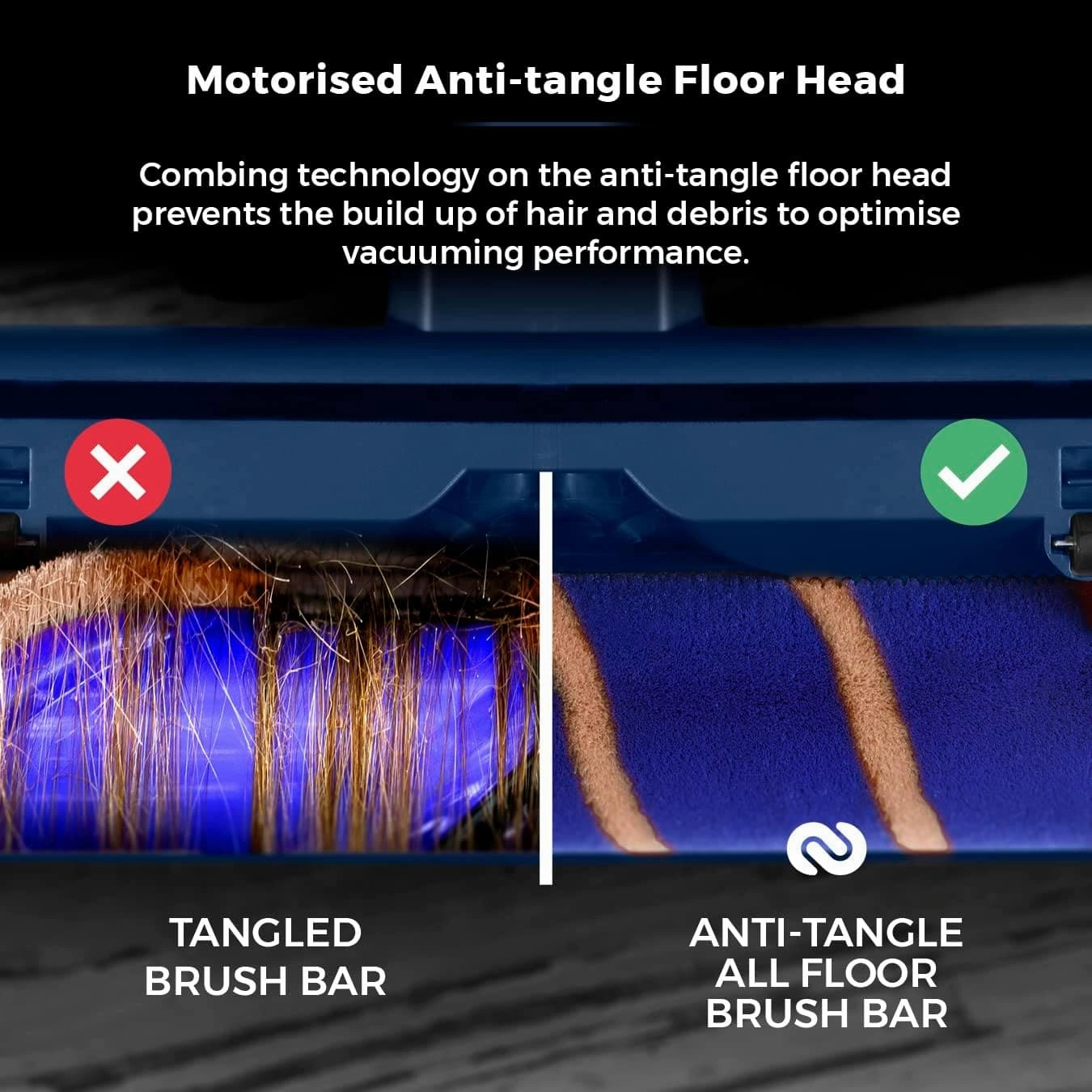 Tower Pro Pet Cordless Vacuum Cleaner with Detangling