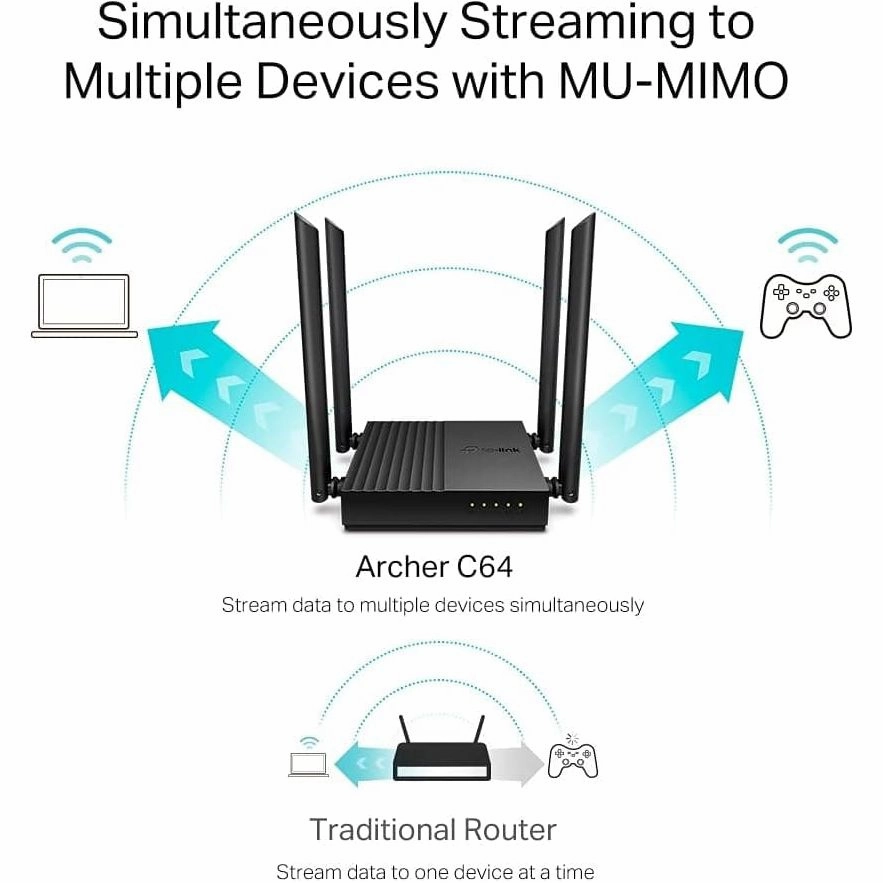 TP-Link AC1200 Dual-Band Gigabit Wi-Fi Router, Wi-Fi Speed up to 1200 Mbps, 4Gbps LAN Ports, Advanced security with WPA3, with MU-MIMO (Archer C64)