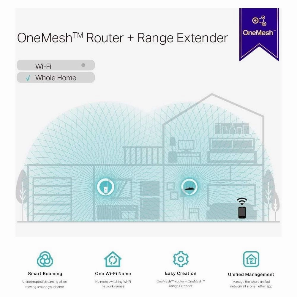 TP-Link AC1200 Dual Band Wi-Fi Range Extender & Booster