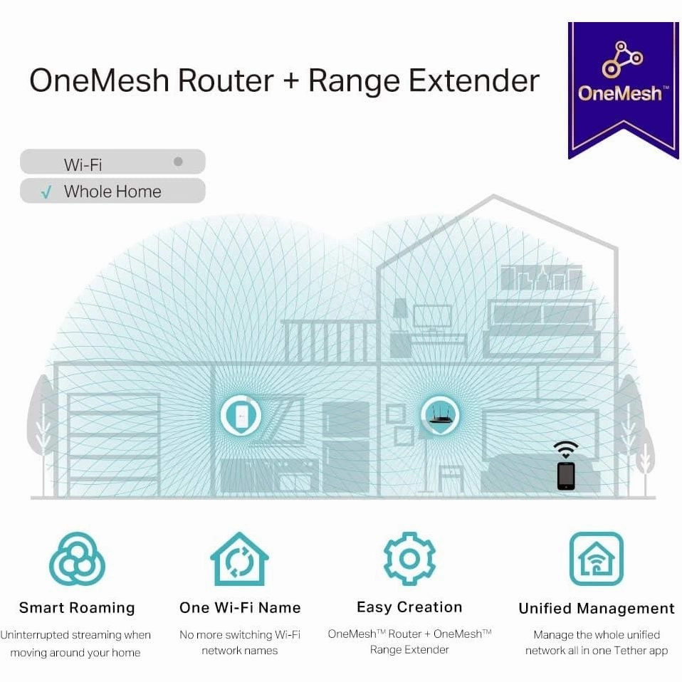 TP-Link AC1200 Mesh Dual Band Wi-Fi Range Extender, Broadband/Booster/Hotspot 1 Ethernet Port, Built-In Access Point Mode, Works with Any Wi-Fi Router, UK Plug